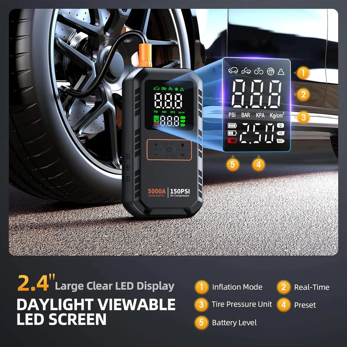 4 In 1 Jump Starter | 18000mAh | PriceLows™