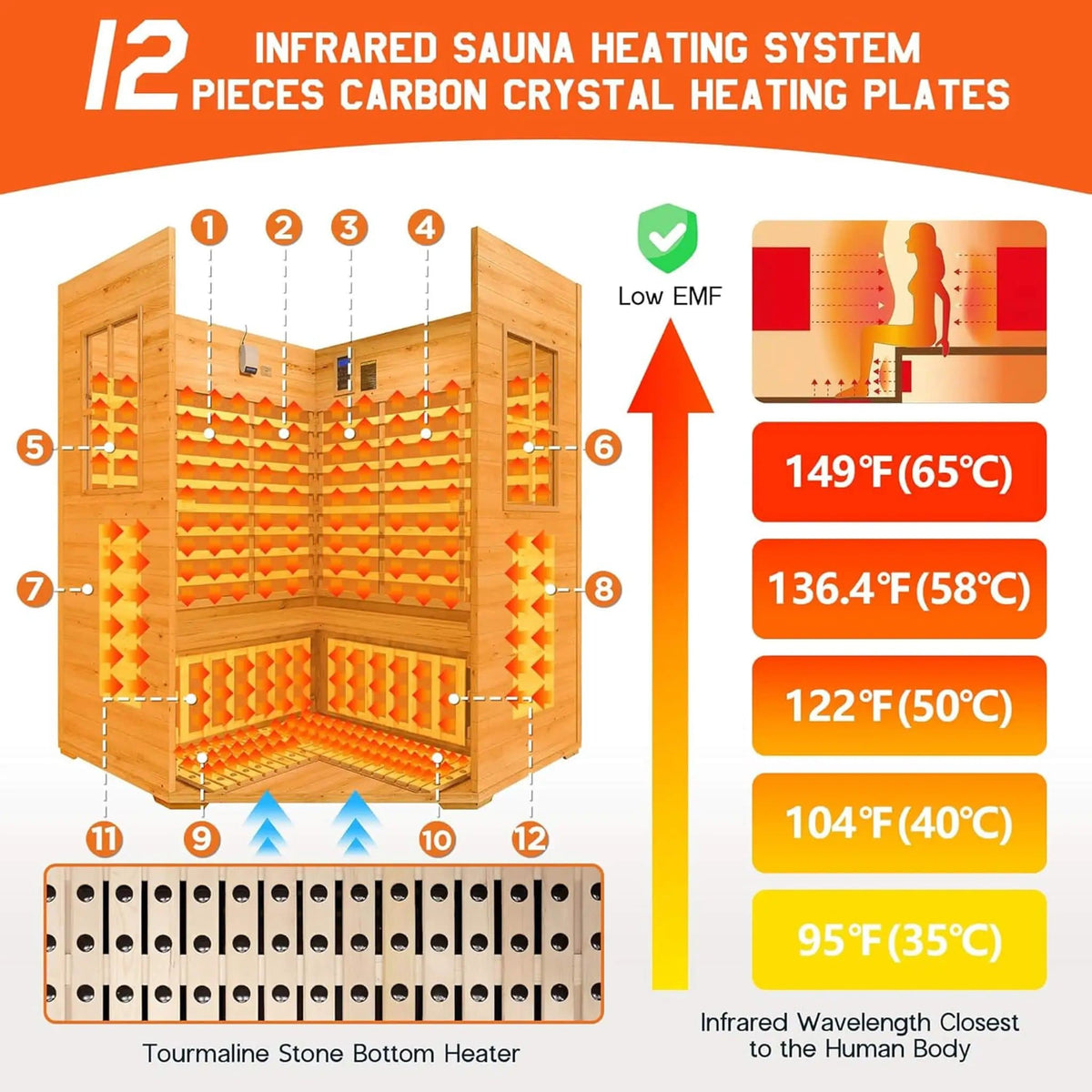 Monaco 4 Person Low EMF Spruce Wood Outdoor Infrared Sauna With Bluetooth Speakers | 4-Person | Wood | Outdoor Living