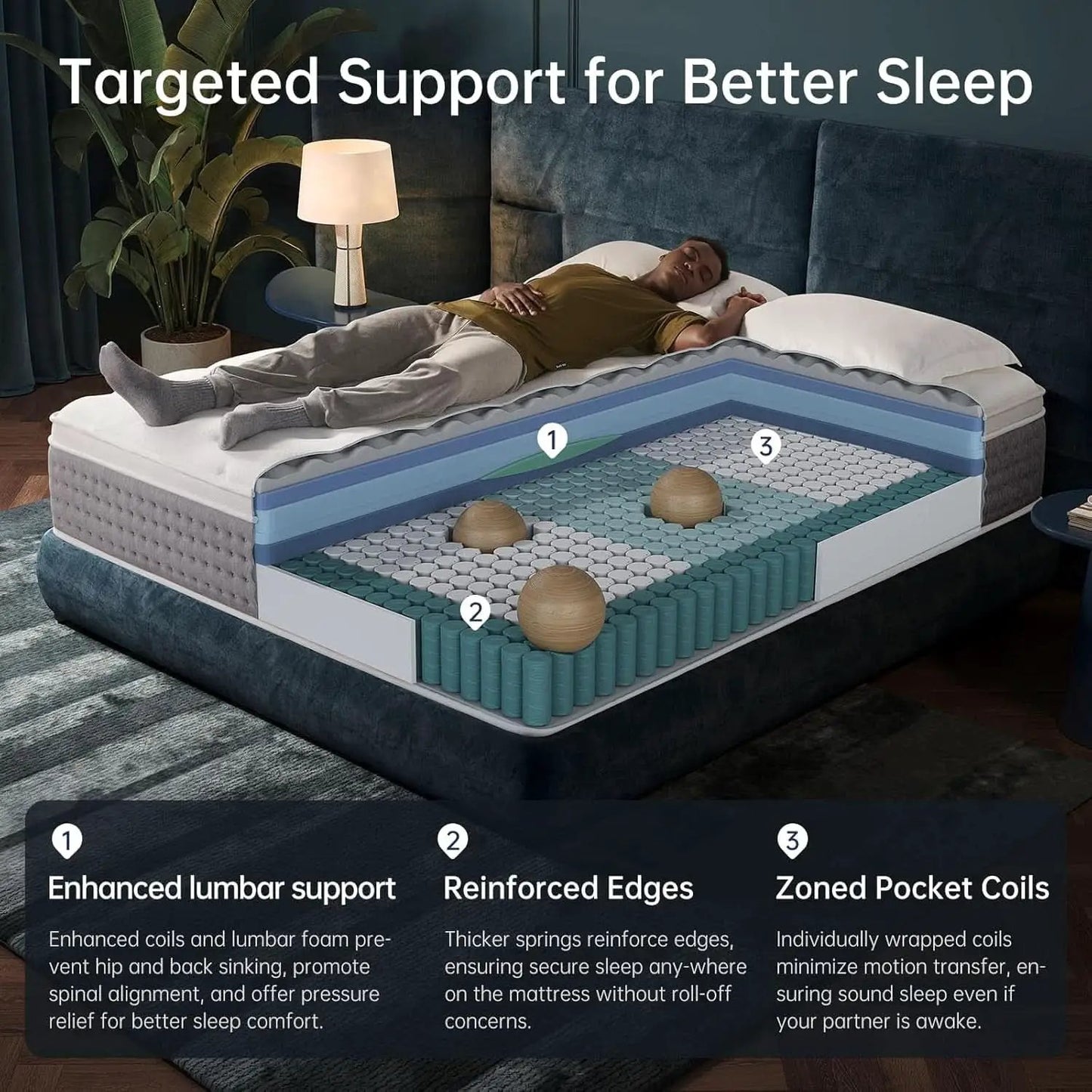 King Size Memory Foam Hybrid Mattress Fiberglass Free from PriceLows™