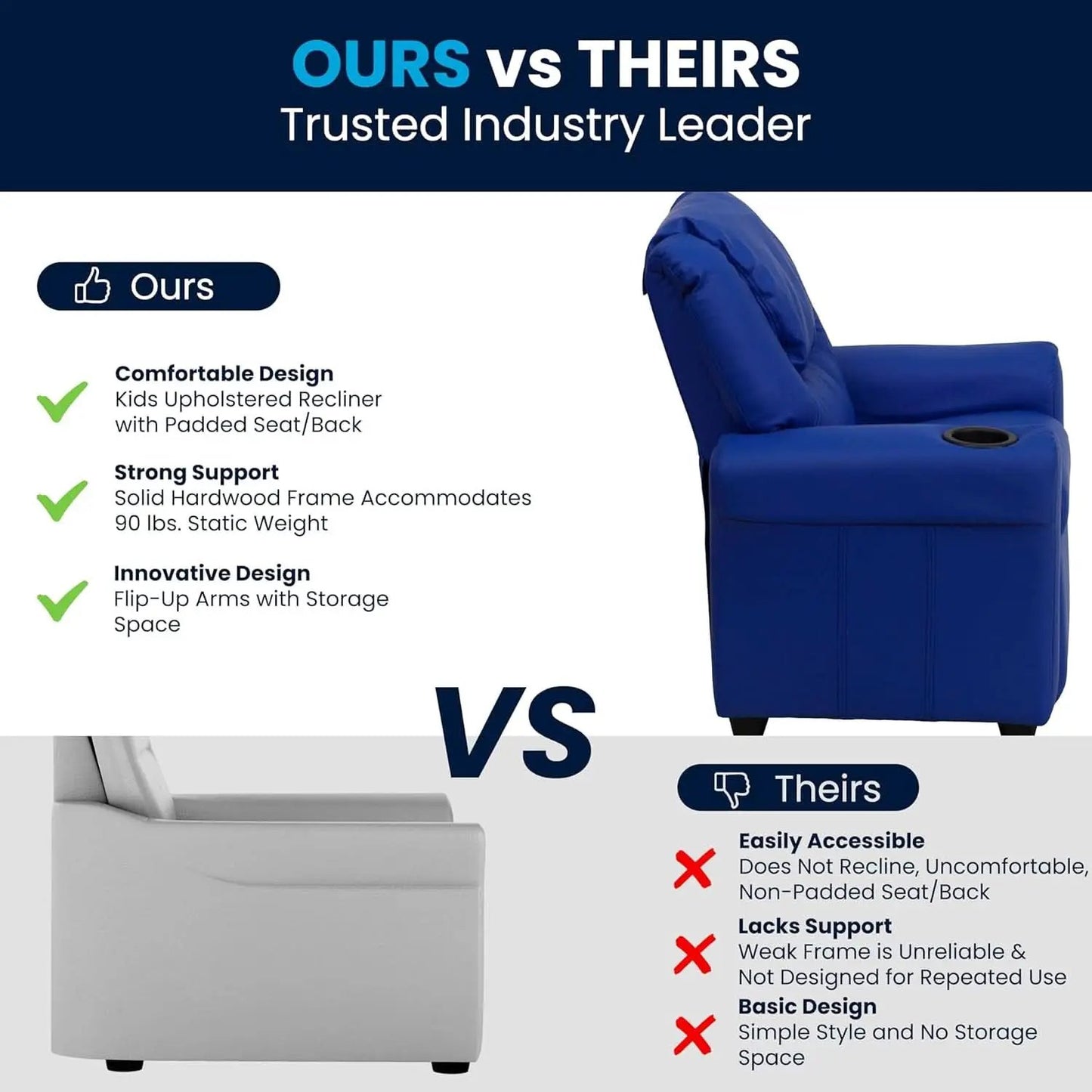 Vana Vinyl Kids Recliner Blue With Cup Holder And Headrest from PriceLows™