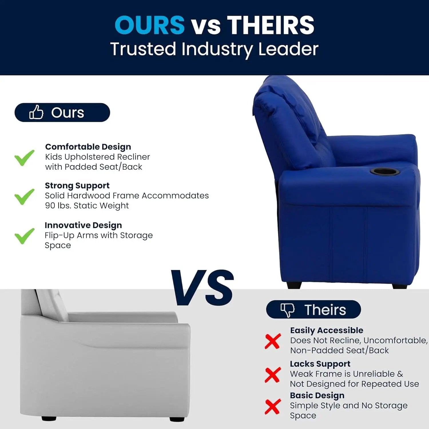 Vana Vinyl Kids Recliner Blue With Cup Holder And Headrest from PriceLows™