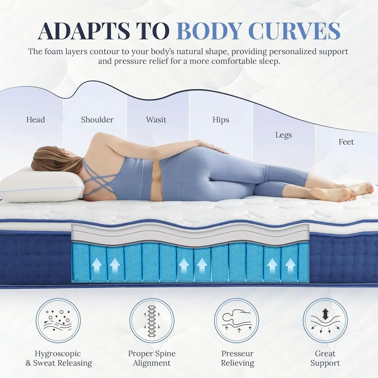 Blue Queen Hybrid Memory Foam Mattress Box CertipurUS from PriceLows™