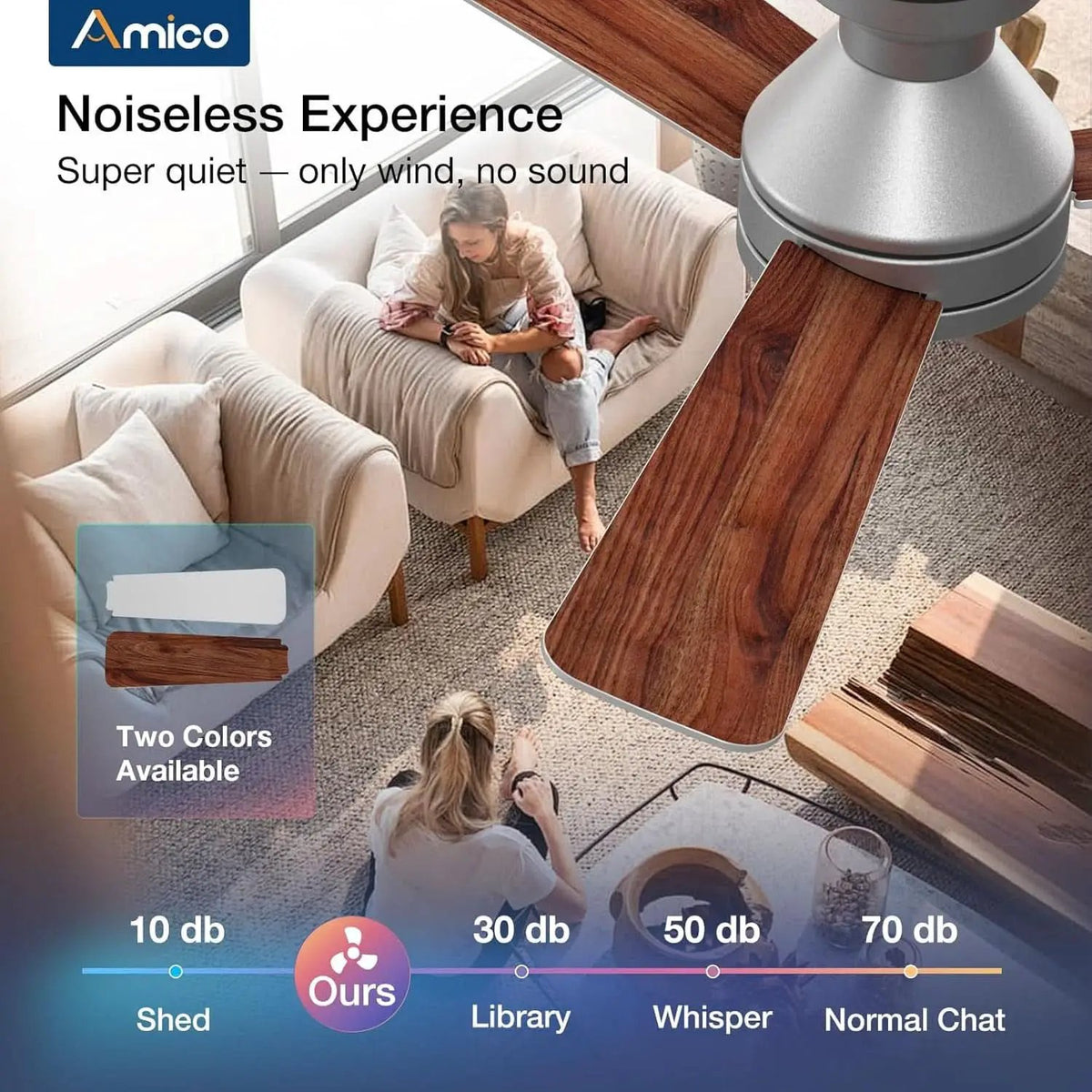 42 Inch Low Profile Ceiling Fan Remote With Dimmable Lights from PriceLows™