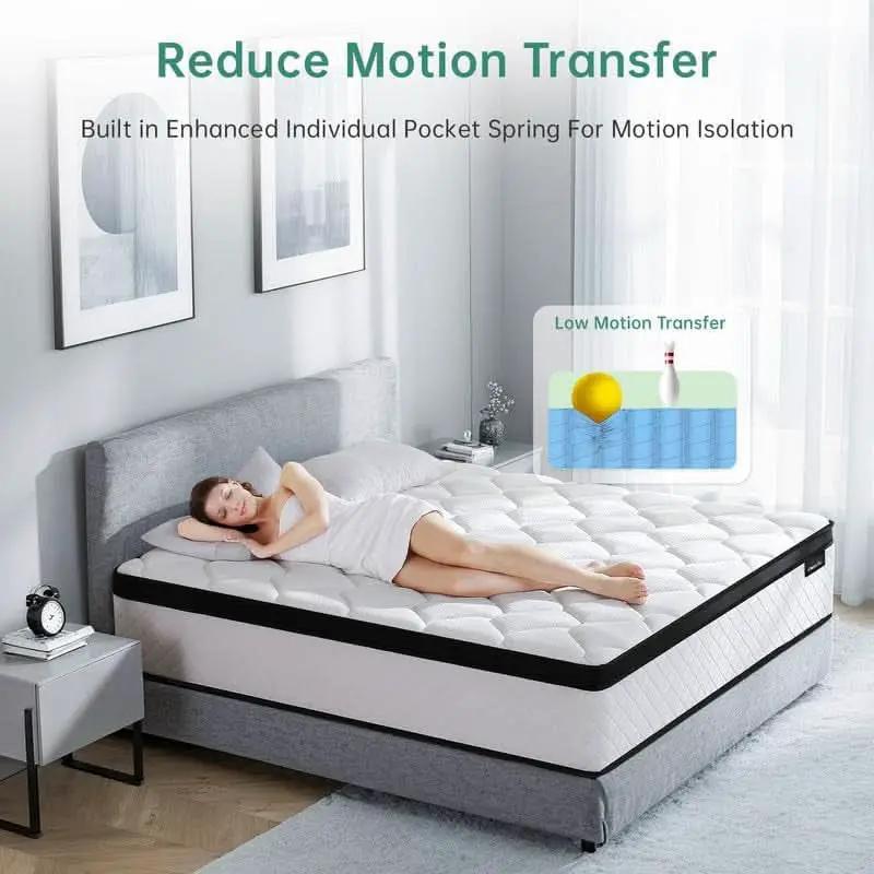 Full Size 10 Inch Hybrid Thermoregulating Mattress from PriceLows™