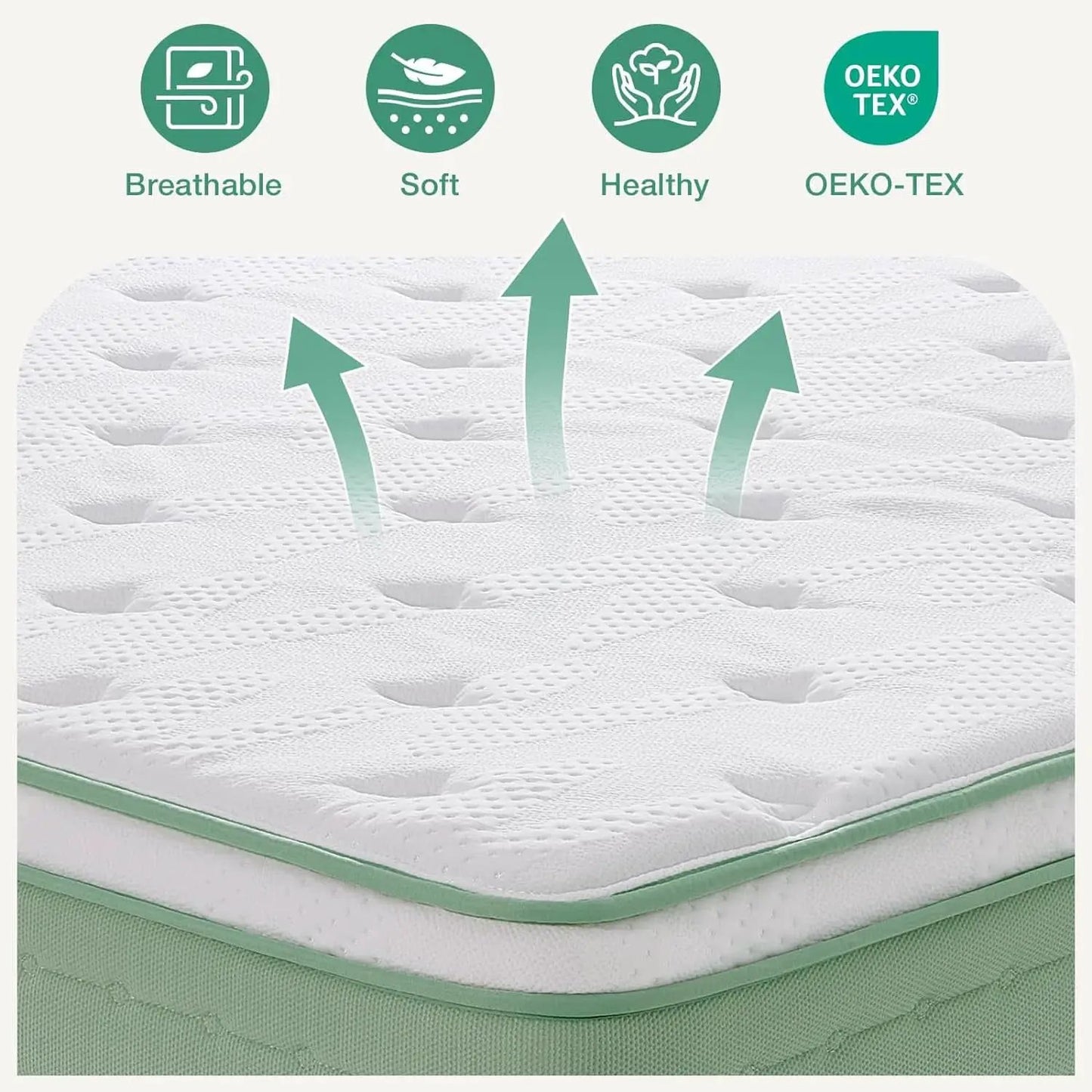 Twin Memory Foam Mattress Therapeutic Ergonomic Design from PriceLows™
