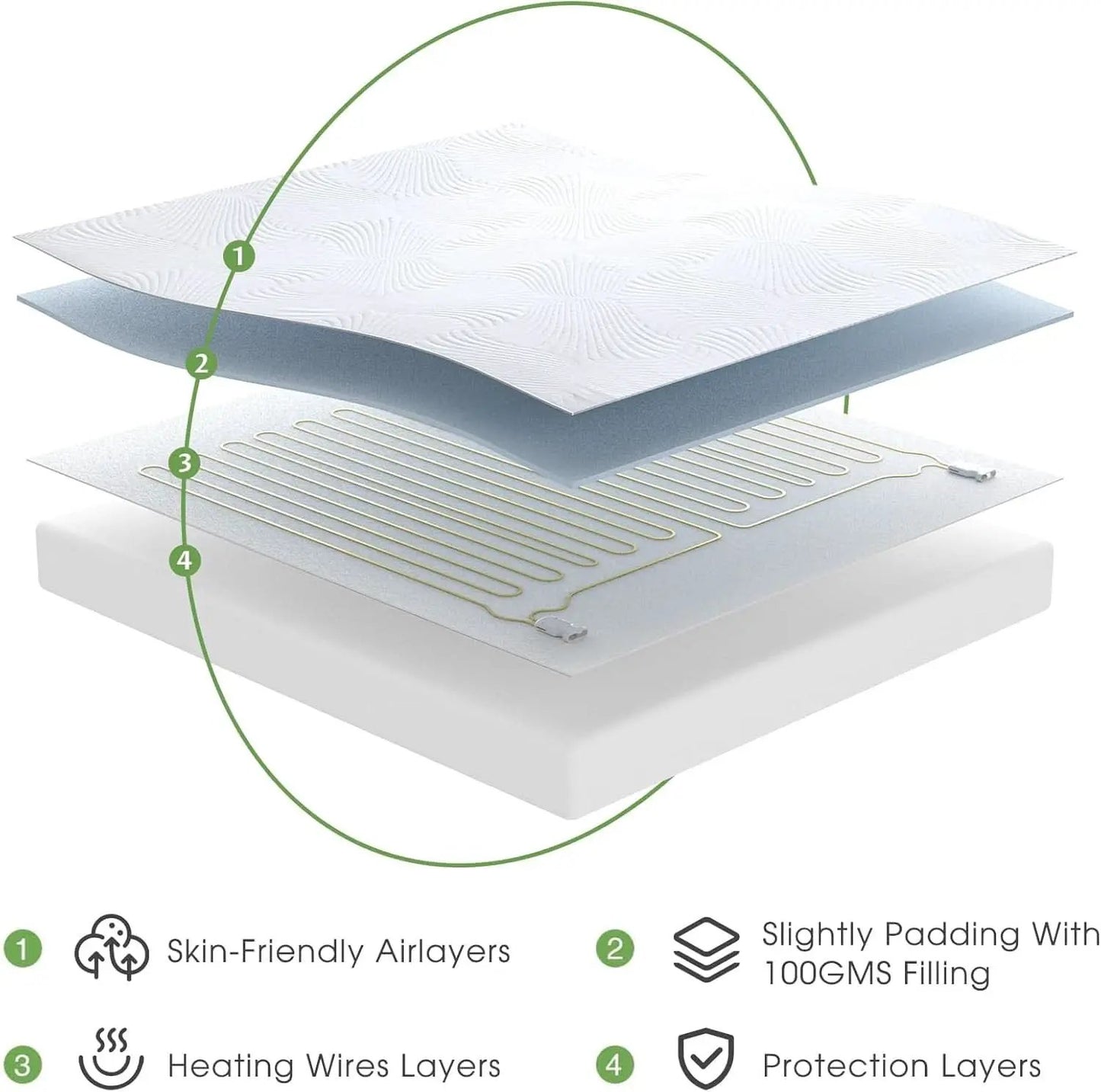 Queen Size Heated Mattress Pad with 10 Heat Settings from PriceLows™