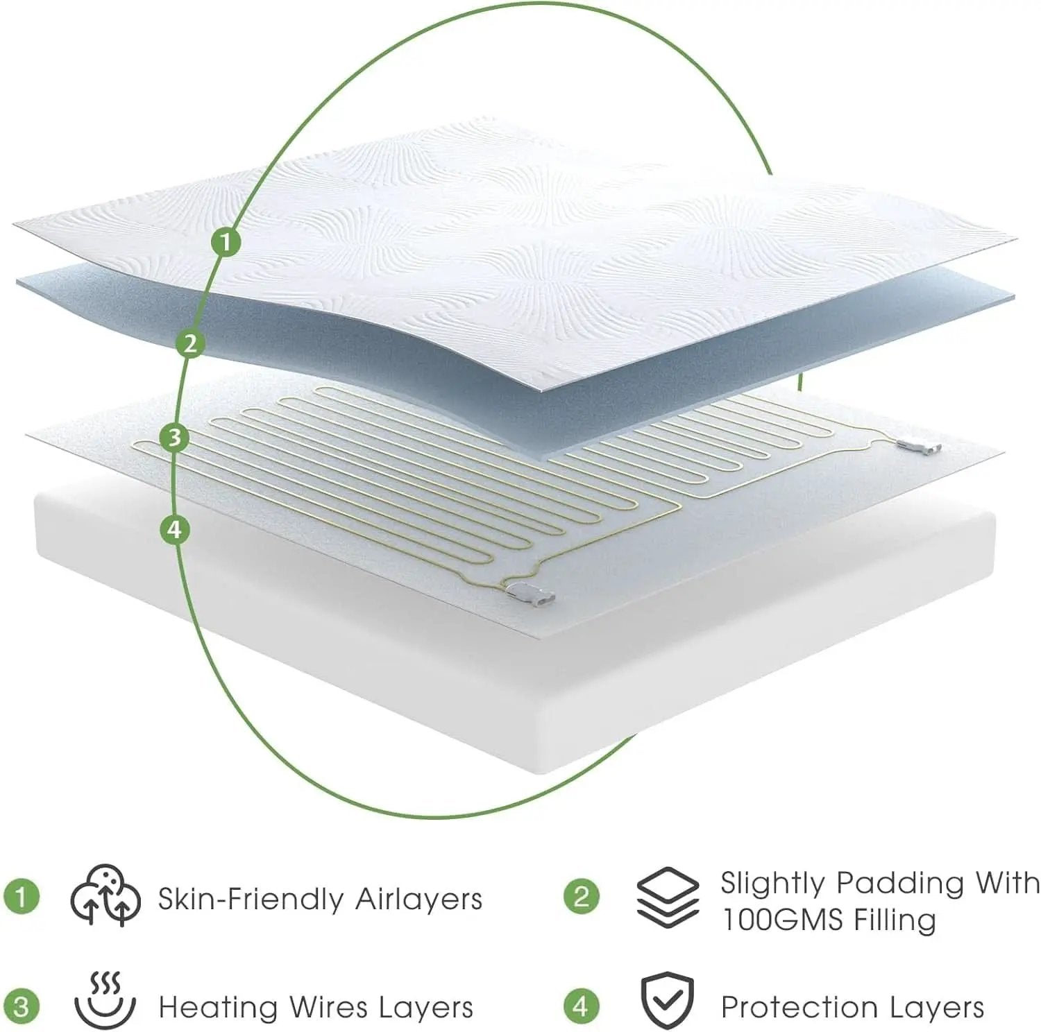 Queen Size Heated Mattress Pad with 10 Heat Settings from PriceLows™