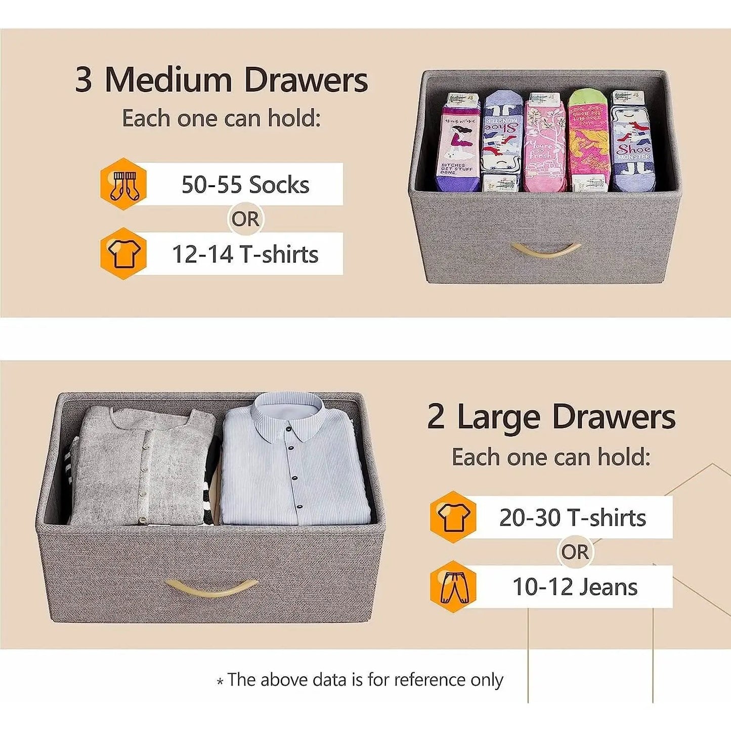 Light Gray 5 Drawer Dresser Tower Unit Small Size Modern from PriceLows™