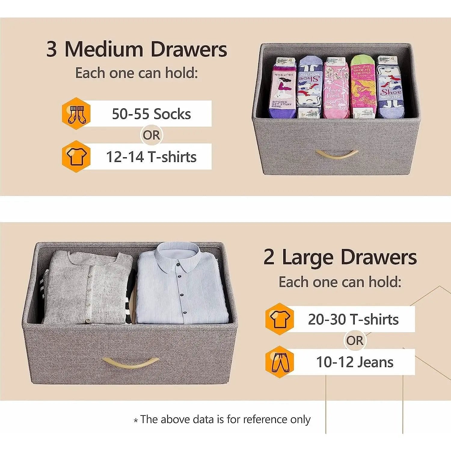 Light Gray 5 Drawer Dresser Tower Unit Small Size Modern from PriceLows™