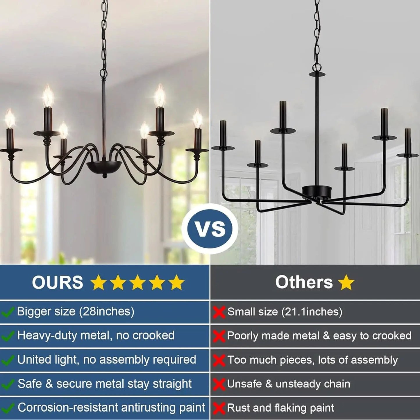 Six Light Black Industrial Farmhouse Chandelier Pendant from PriceLows™