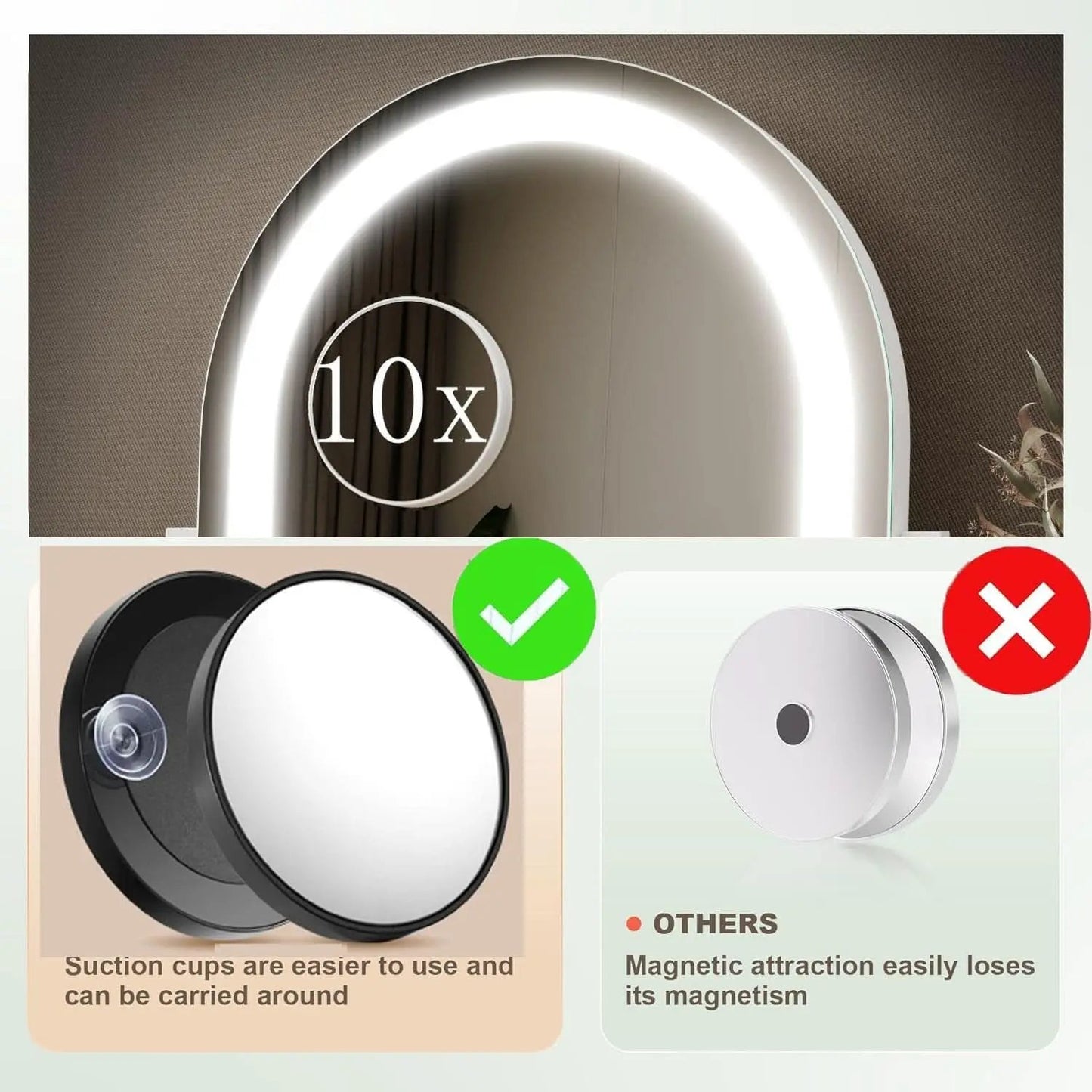 Lighted Makeup Mirror With LED Three Color Lighting Modes from PriceLows™