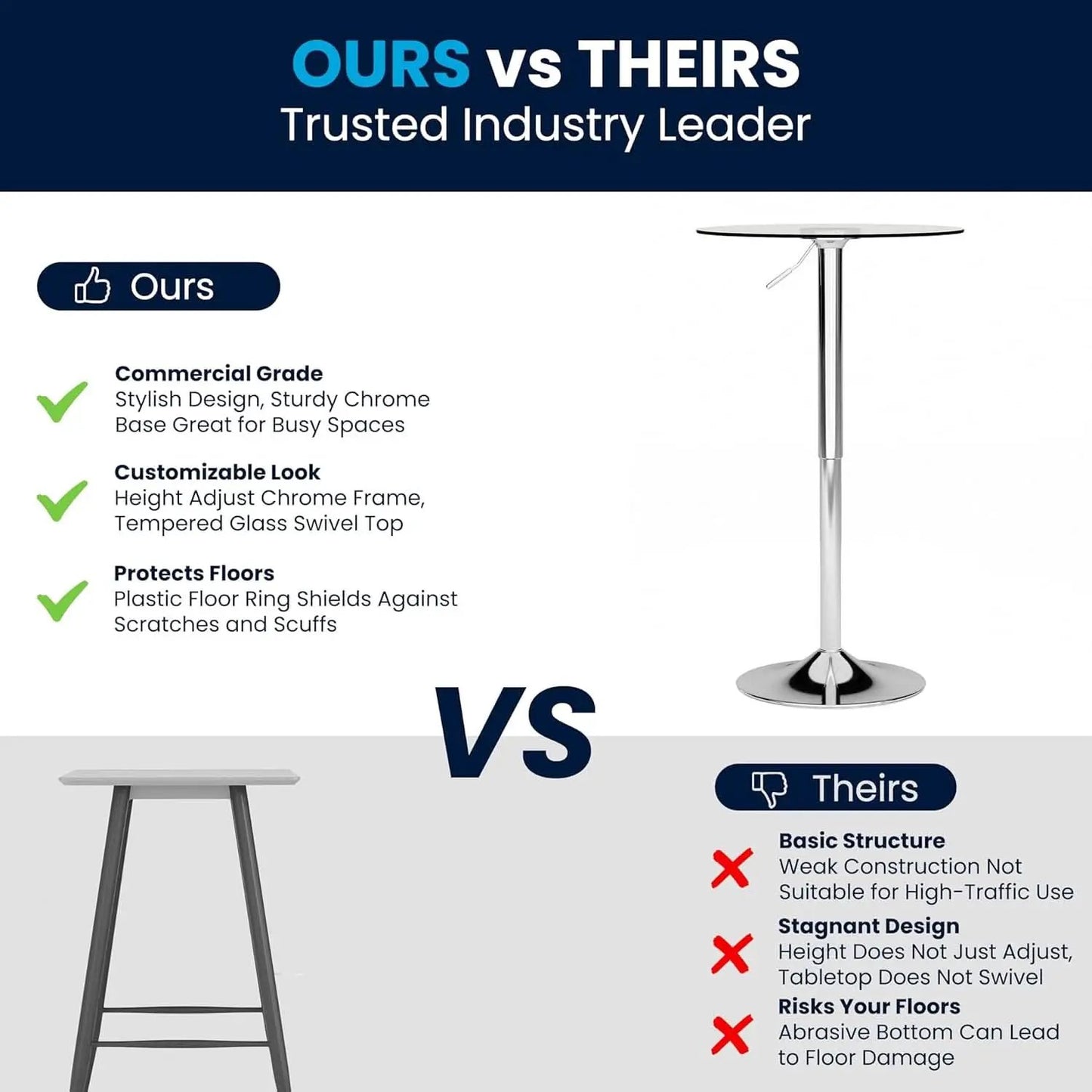 23.5 Inch Circular Glass Adjustable Cocktail Table from PriceLows™