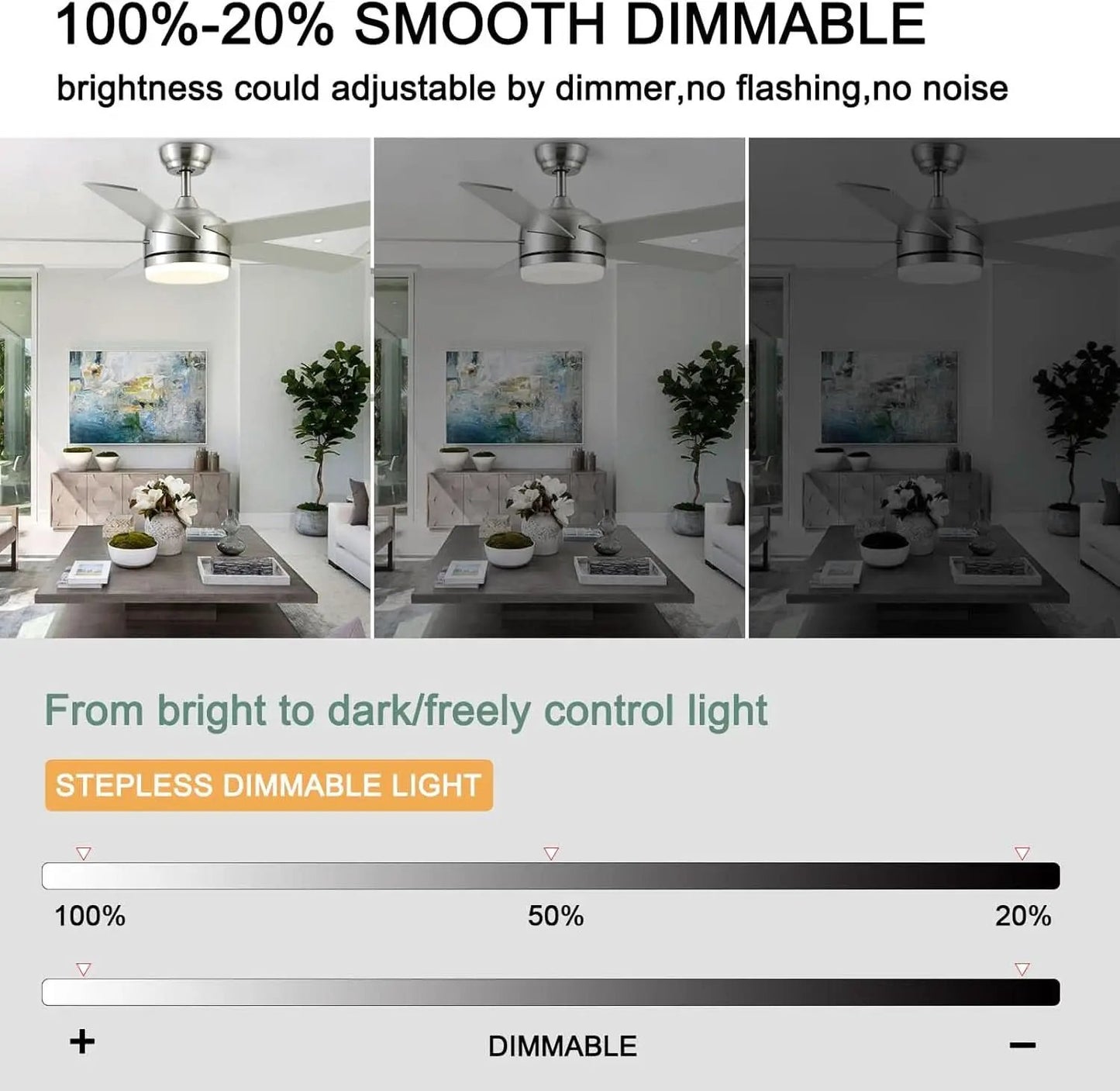 52 Inch Brushed Nickel Ceiling Fan With Remote Control from PriceLows™
