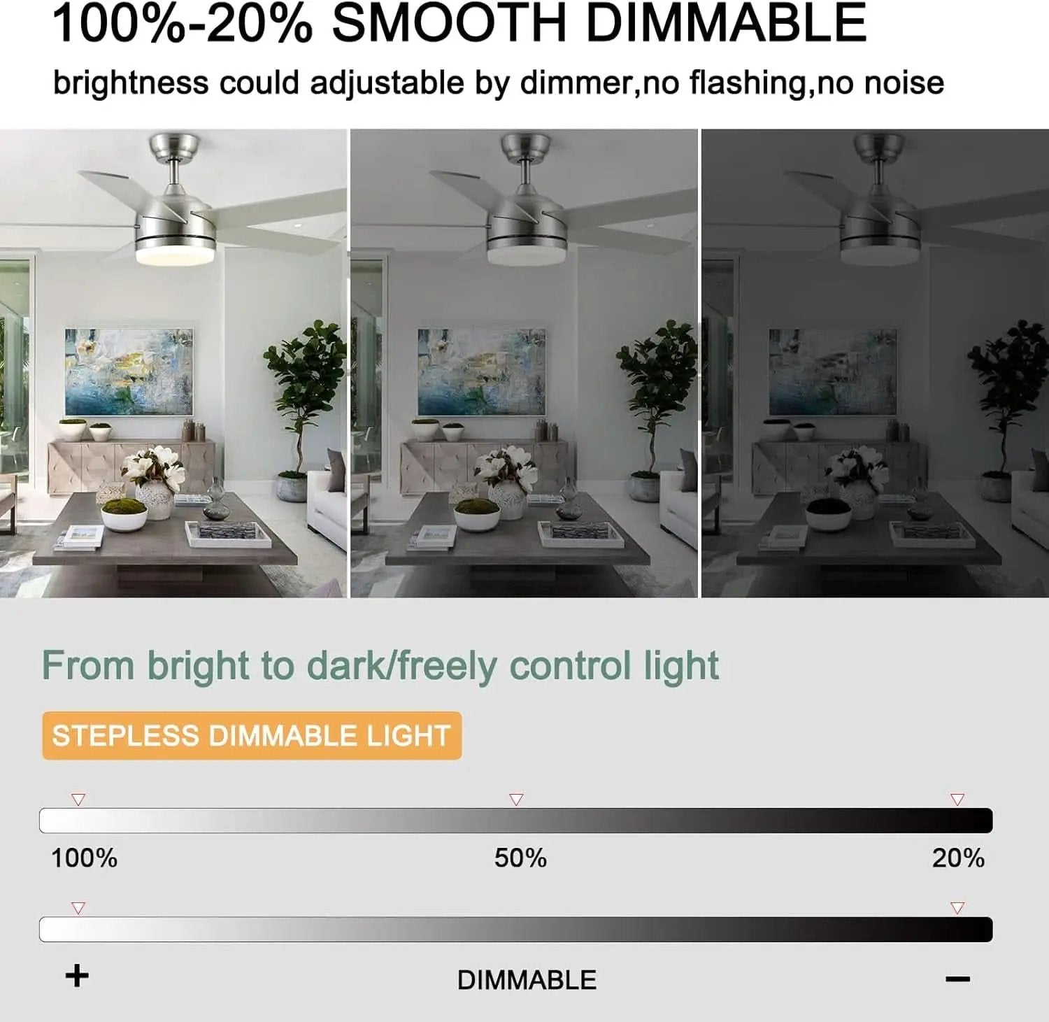 52 Inch Brushed Nickel Ceiling Fan With Remote Control from PriceLows™