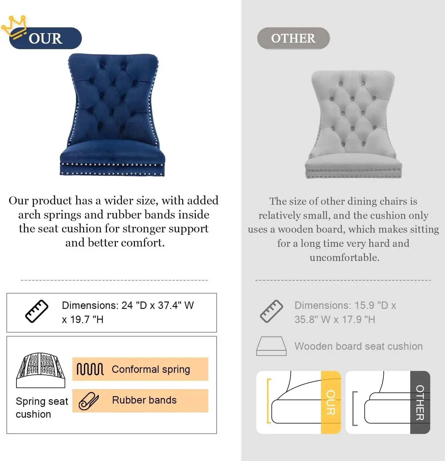 Navy Velvet Wingback Dining Chairs Set Of 4 Modern from PriceLows™