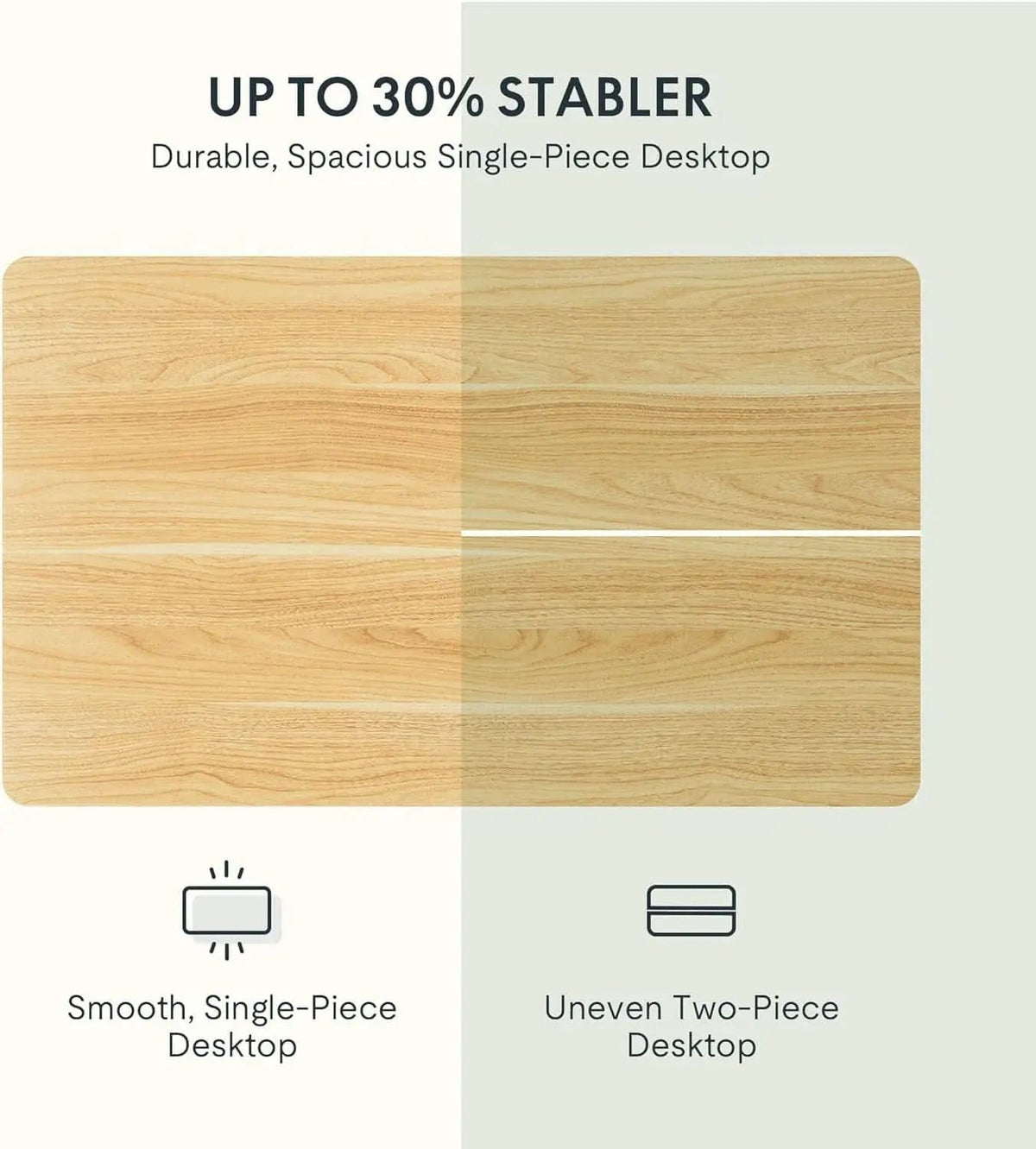 48 X 24 Standing Desk Height Adjustable White Frame Maple from PriceLows™