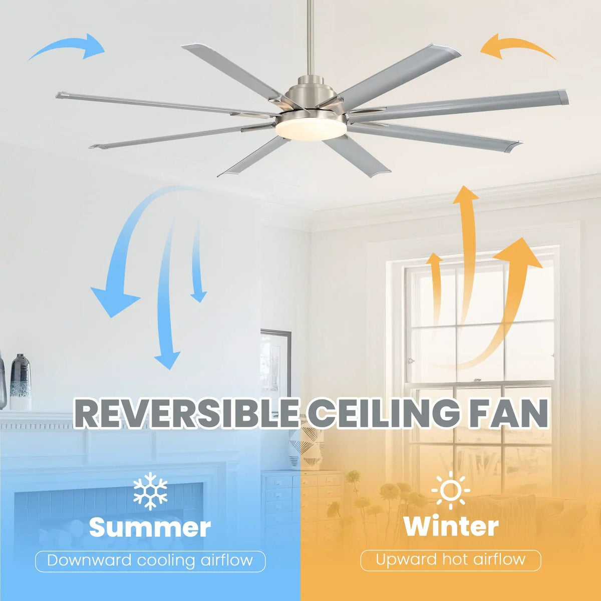 DC Motor Ceiling Fan With Dimmable Light And 8 Blade Aluminum Blades Nickel | 84 x 84 x 10.55 in | Aluminum | Home