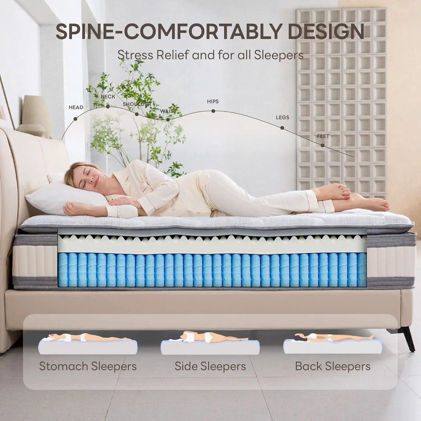 Full Gel Memory Foam Mattress TenInch Zoned Pressure Relief from PriceLows™