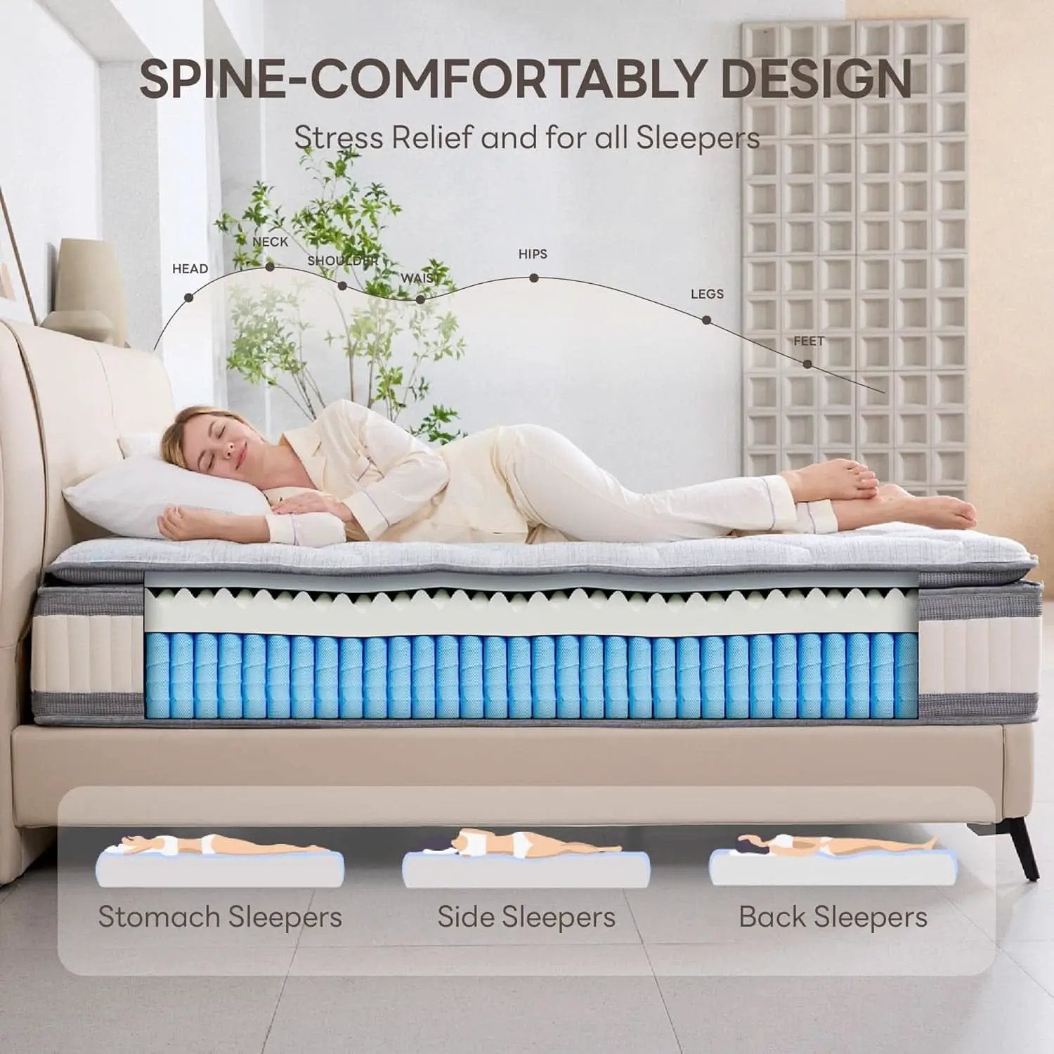 Full Gel Memory Foam Mattress TenInch Zoned Pressure Relief from PriceLows™