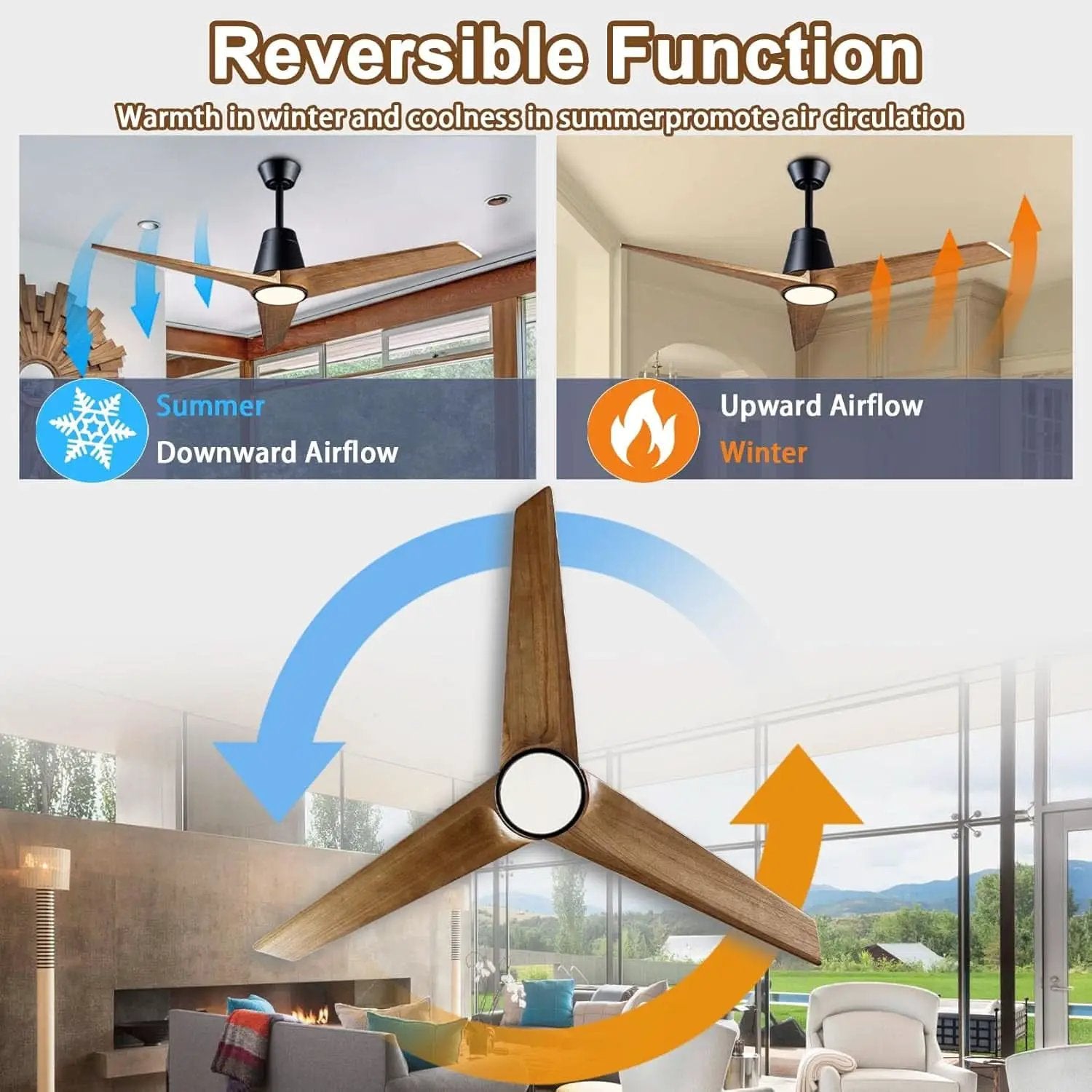 52 Inch Ceiling Fan With Remote Black Walnut Indoor Outdoor from PriceLows™