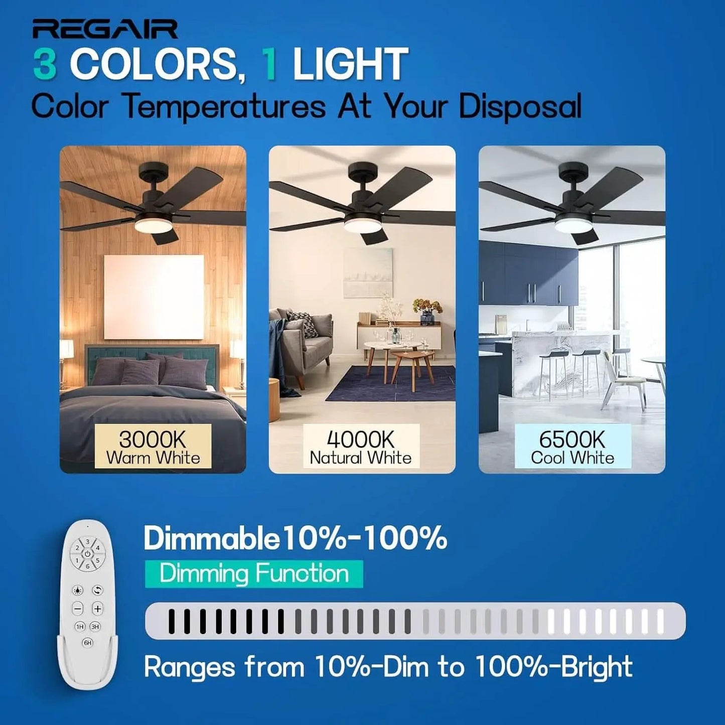 42 Inch Ceiling Fan With Light Remote DC Motor 3CCT Black from PriceLows™