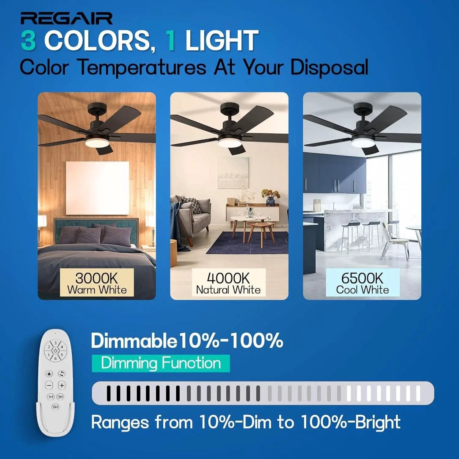 42 Inch Ceiling Fan With Light Remote DC Motor 3CCT Black from PriceLows™