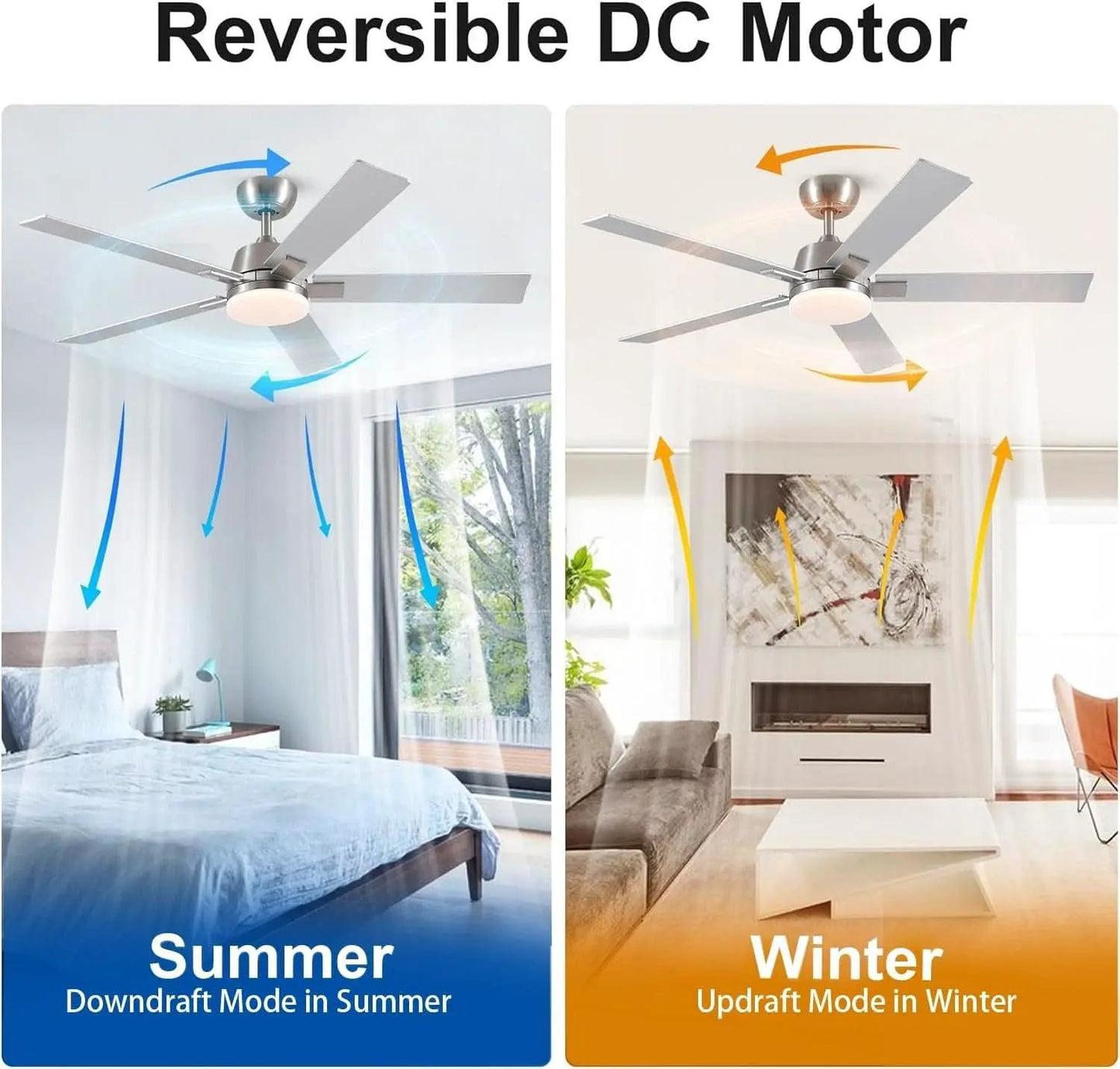 52 Inch Brushed Nickel Ceiling Fan With Remote And Dimmable LED Lighting from PriceLows™