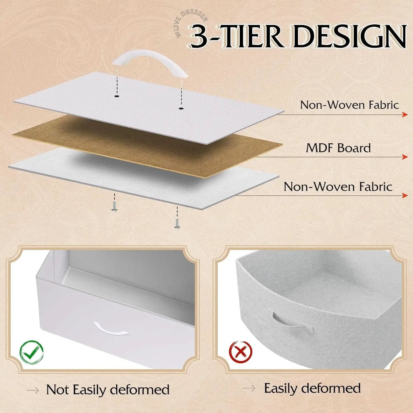 Fabric Dresser For Bedroom Tall White Modern Storage Unit from PriceLows™