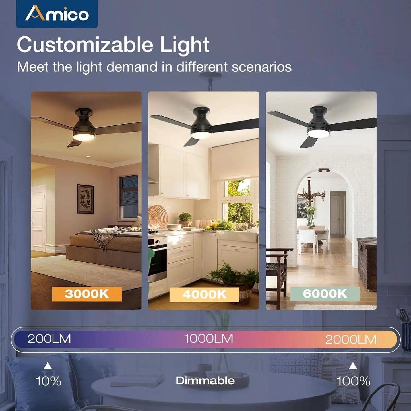 42 Inch Black Low Profile Ceiling Fan With Light And Remote from PriceLows™