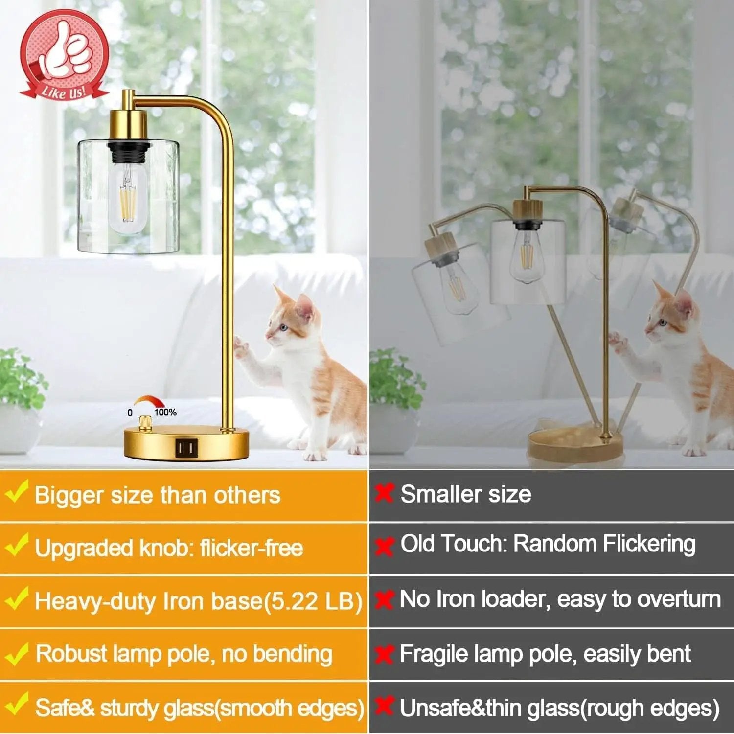 Set Of 2 Gold Table Lamps With 2 USB Ports Dimmable from PriceLows™