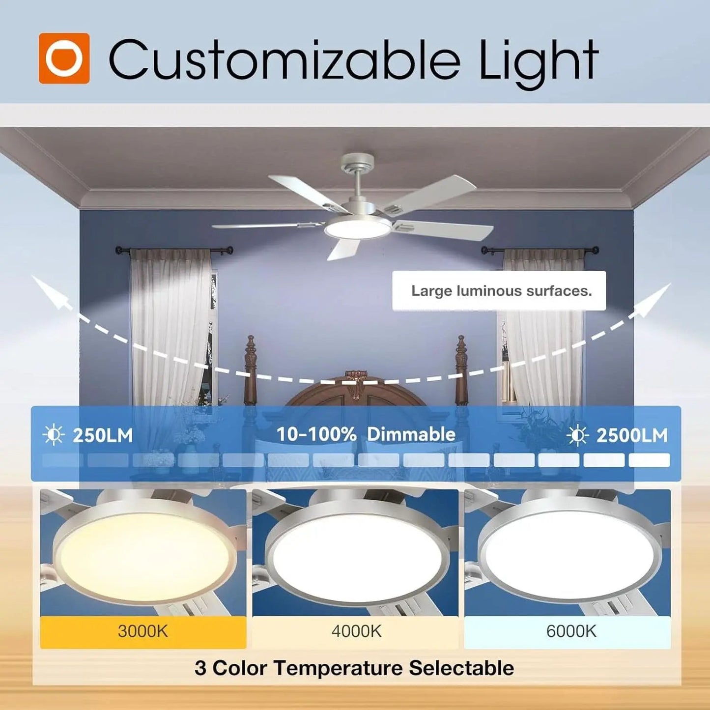 52 Inch Silver Ceiling Fan With Light And Remote Dimmable from PriceLows™