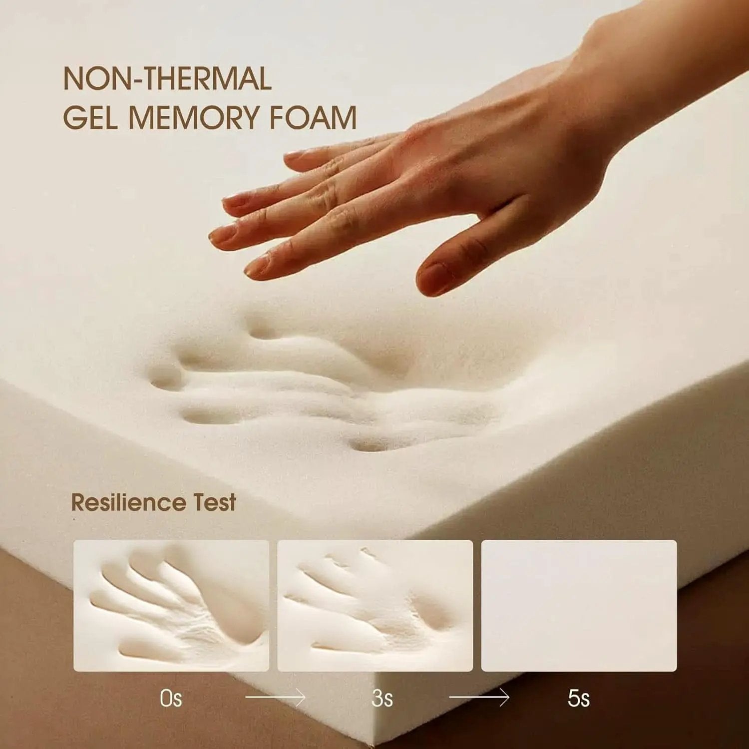 Queen TwelveInch Cooling Gel Memory Foam Pressure Relief Mattress from PriceLows™