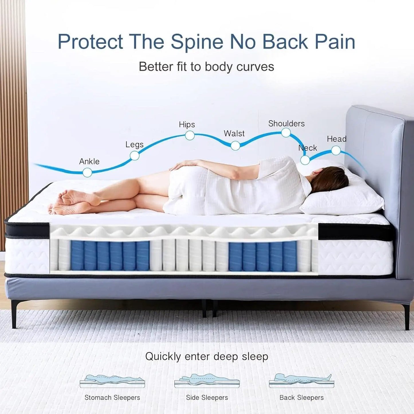 Full Size 10 Inch Hybrid Mattress Certipur US Certified from PriceLows™