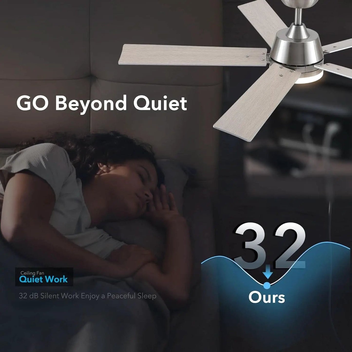 52 Inch Brushed Nickel Ceiling Fan With Remote And Dimmable LED Lighting from PriceLows™