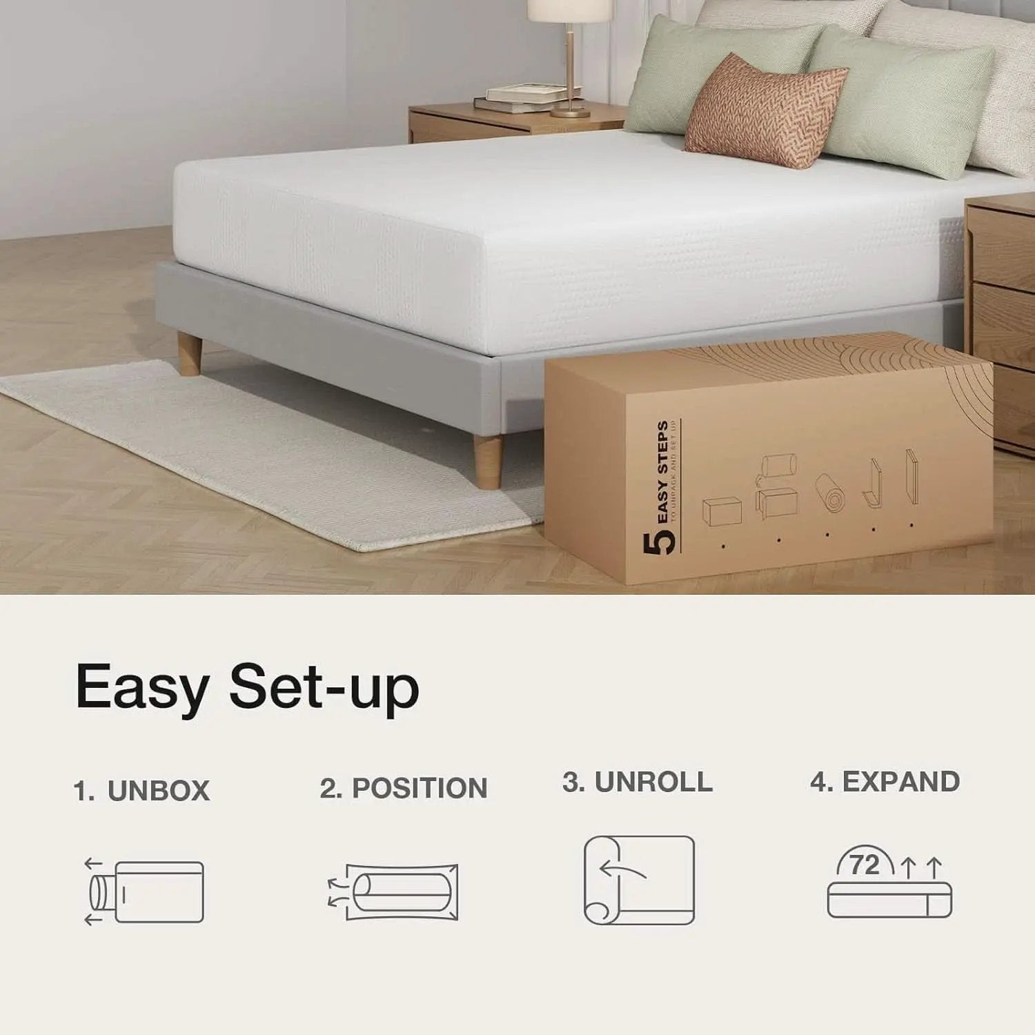 Queen Nano Gel Memory Foam Mattress Cooling Technology from PriceLows™