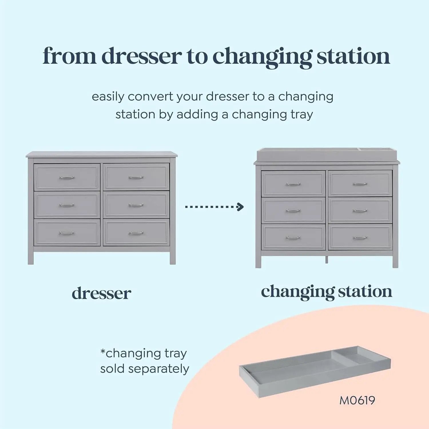 Charlie 6 Drawer Double Dresser Grey For Nursery And Kids Bedroom Storage from PriceLows™