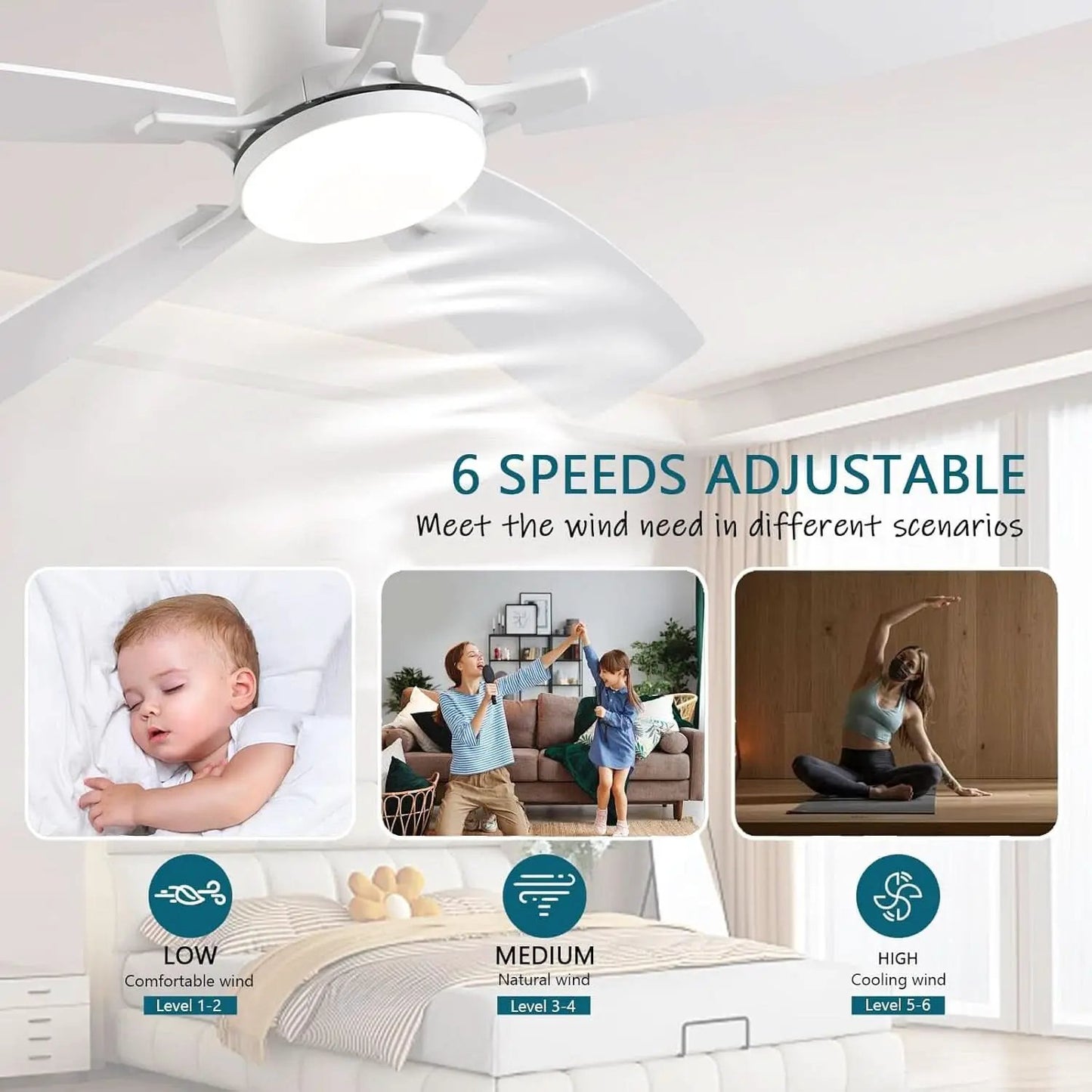 52 Inch Energy Efficient Ceiling Fan With Remote Control from PriceLows™
