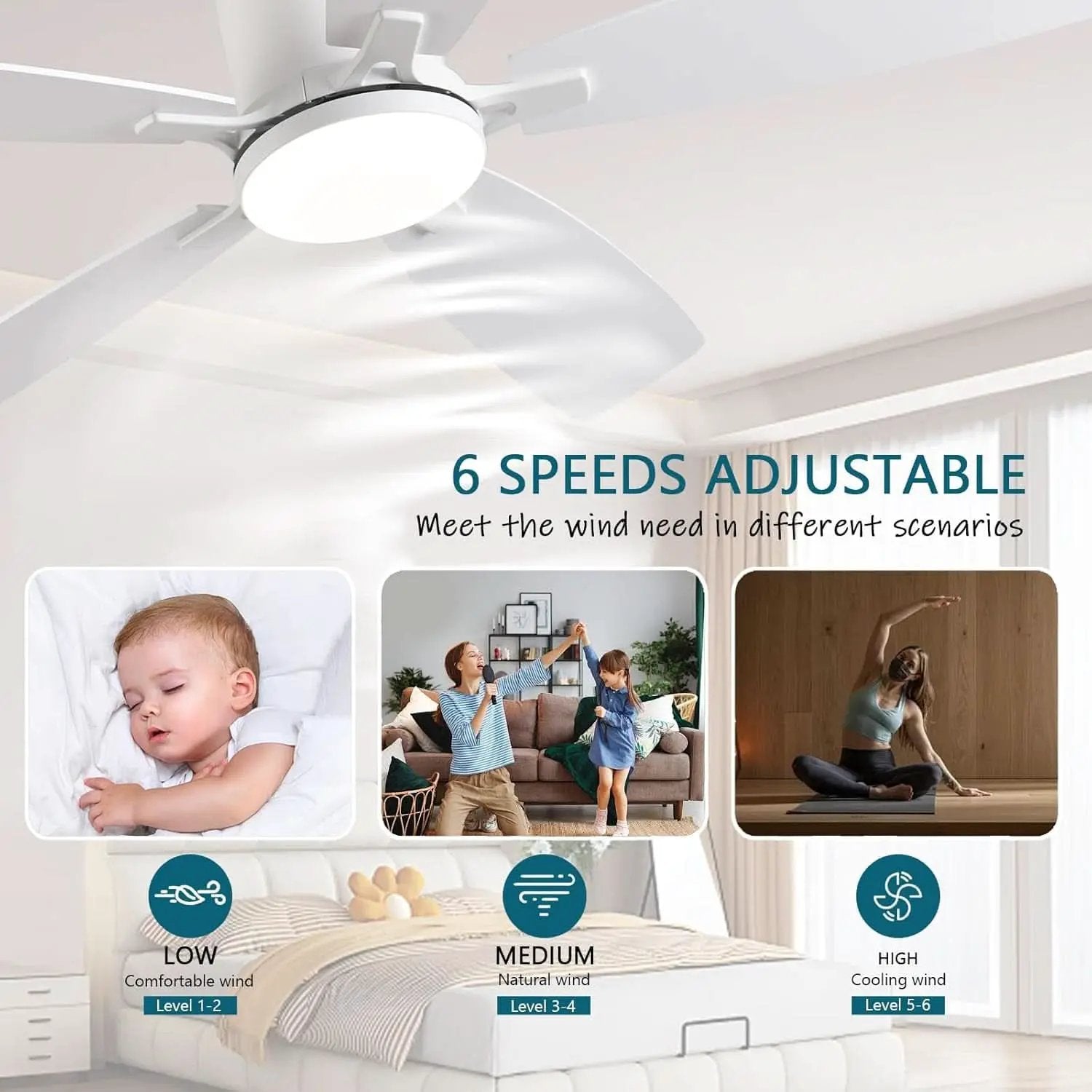 52 Inch Energy Efficient Ceiling Fan With Remote Control from PriceLows™