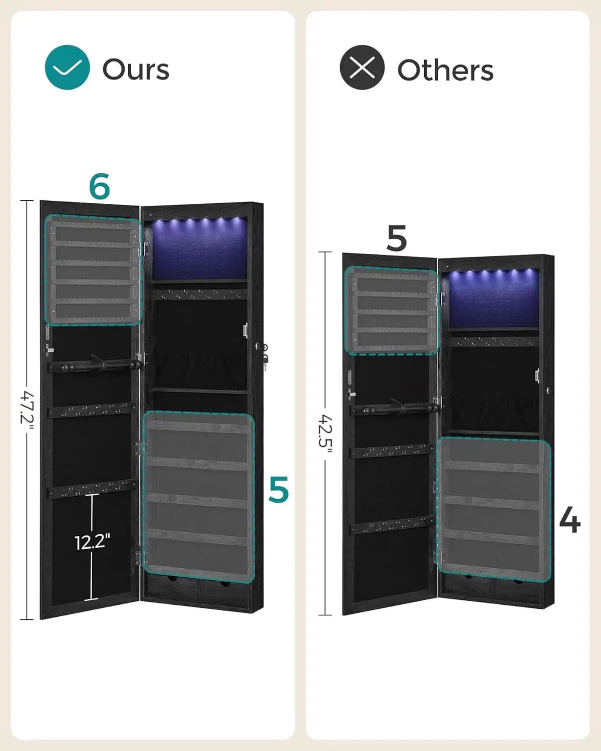47.2 Inch Tall Black Lockable Mirror Jewelry Cabinet from PriceLows™
