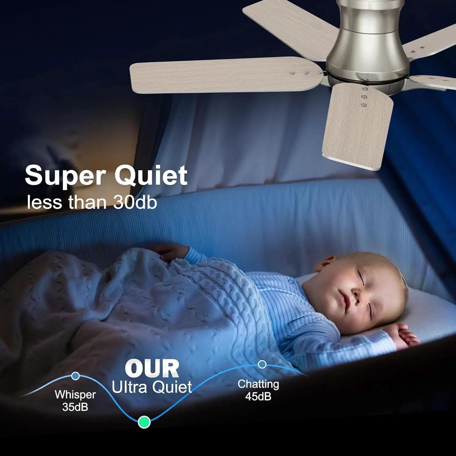 42 Inch Brushed Nickel Ceiling Fan With Remote Control And Lights from PriceLows™