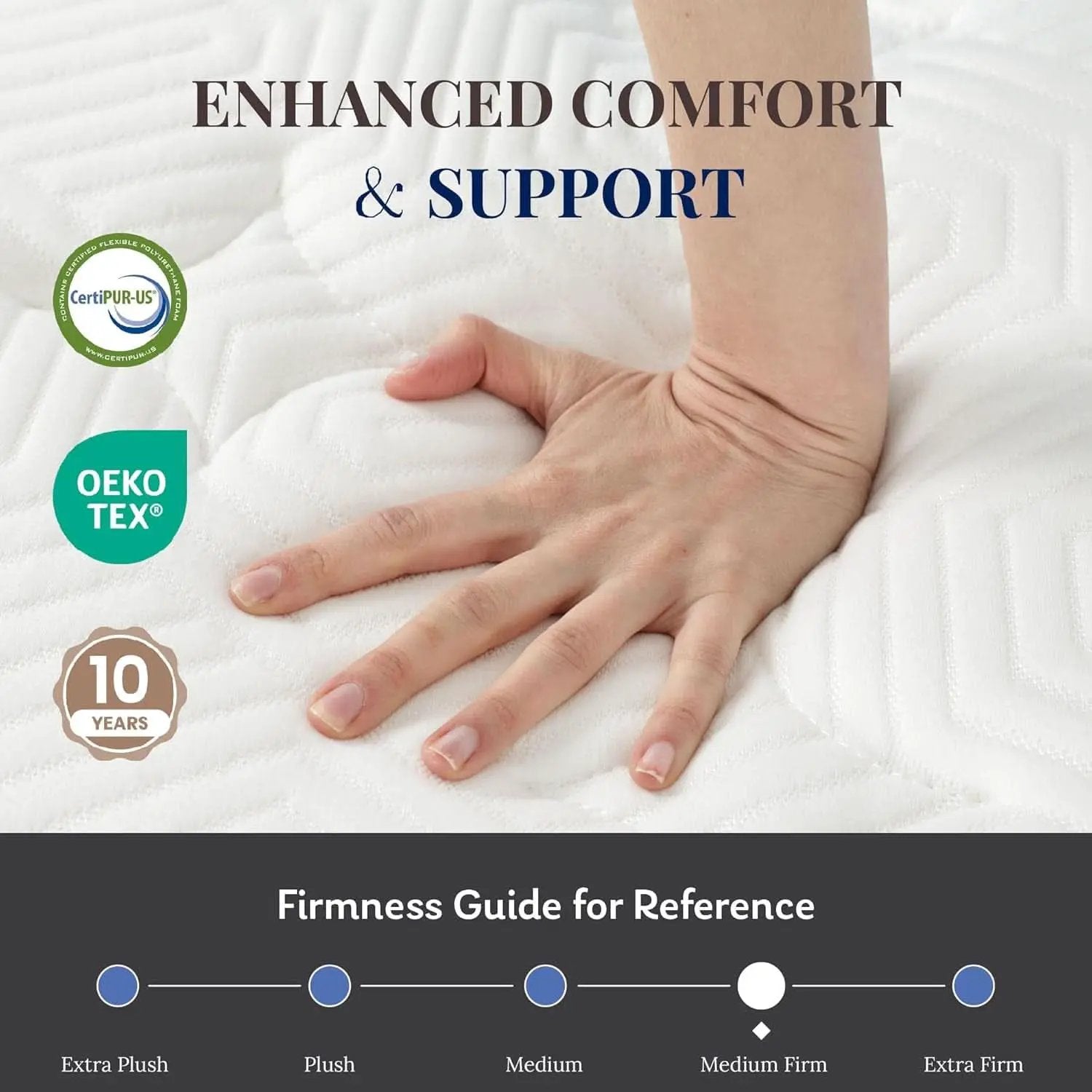 Queen 14 Inch Hybrid Mattress CertipurUS Edge Support from PriceLows™