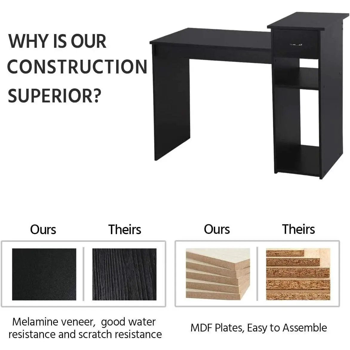 Black Wooden Computer Desk With Storage Drawer Cpu Stand from PriceLows™