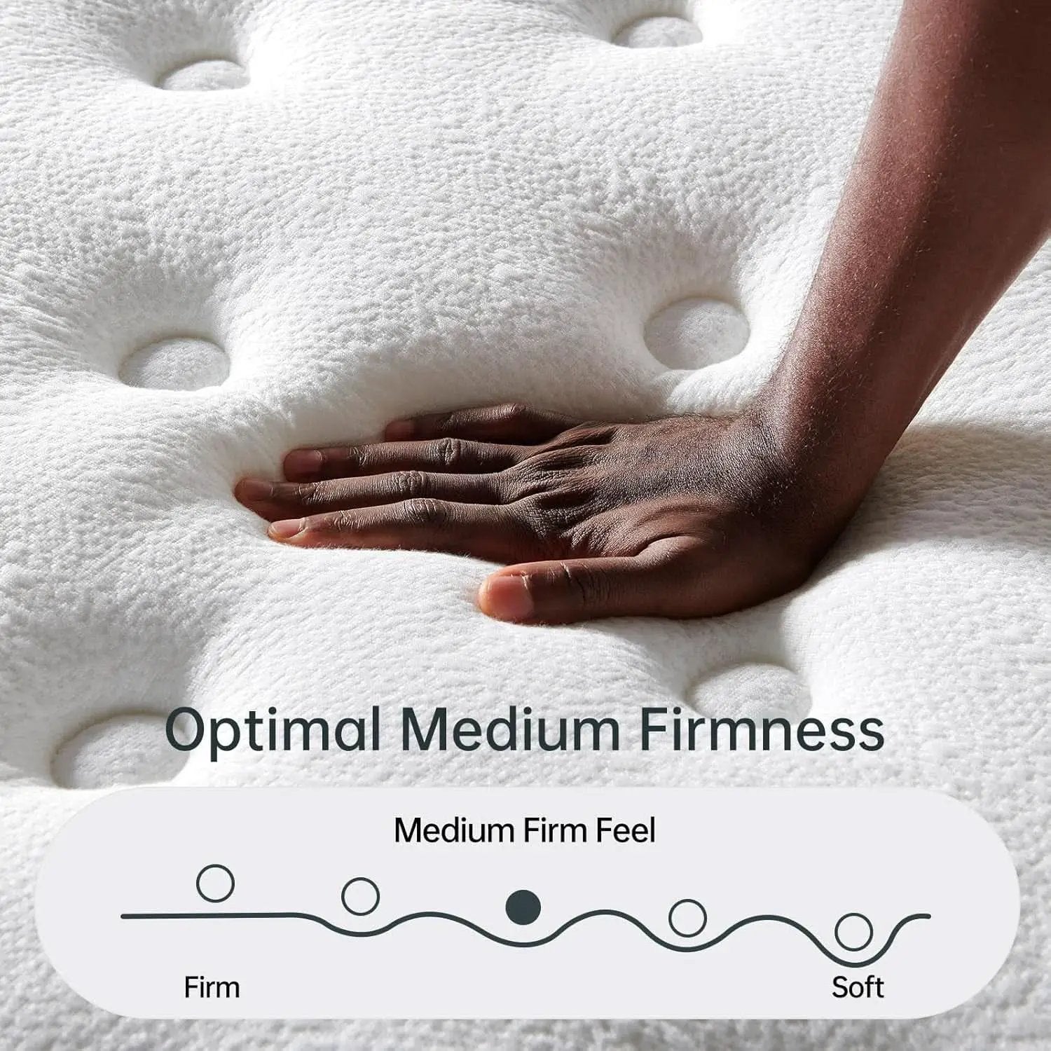 King Size Memory Foam Hybrid Mattress Fiberglass Free from PriceLows™