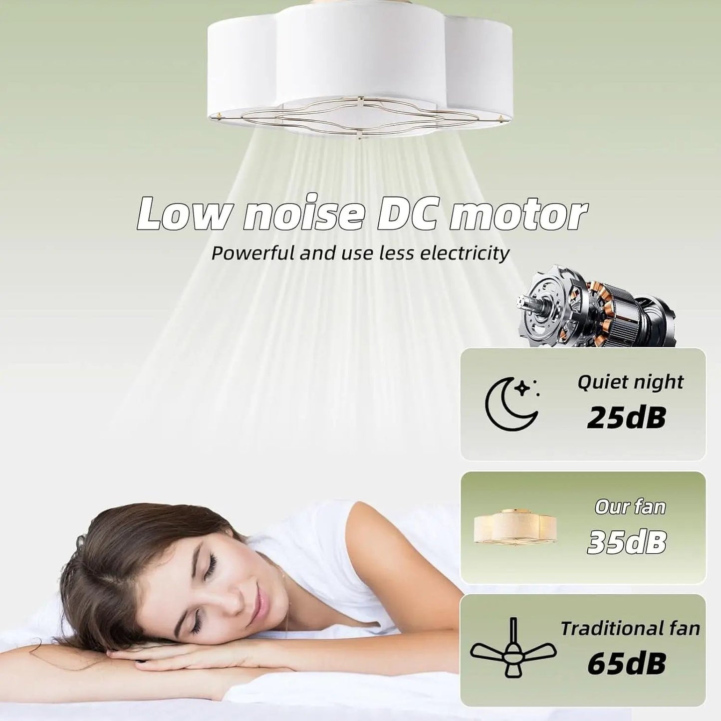 20 Inch Boho White Ceiling Fan With Light Remote Flush Mount from PriceLows™