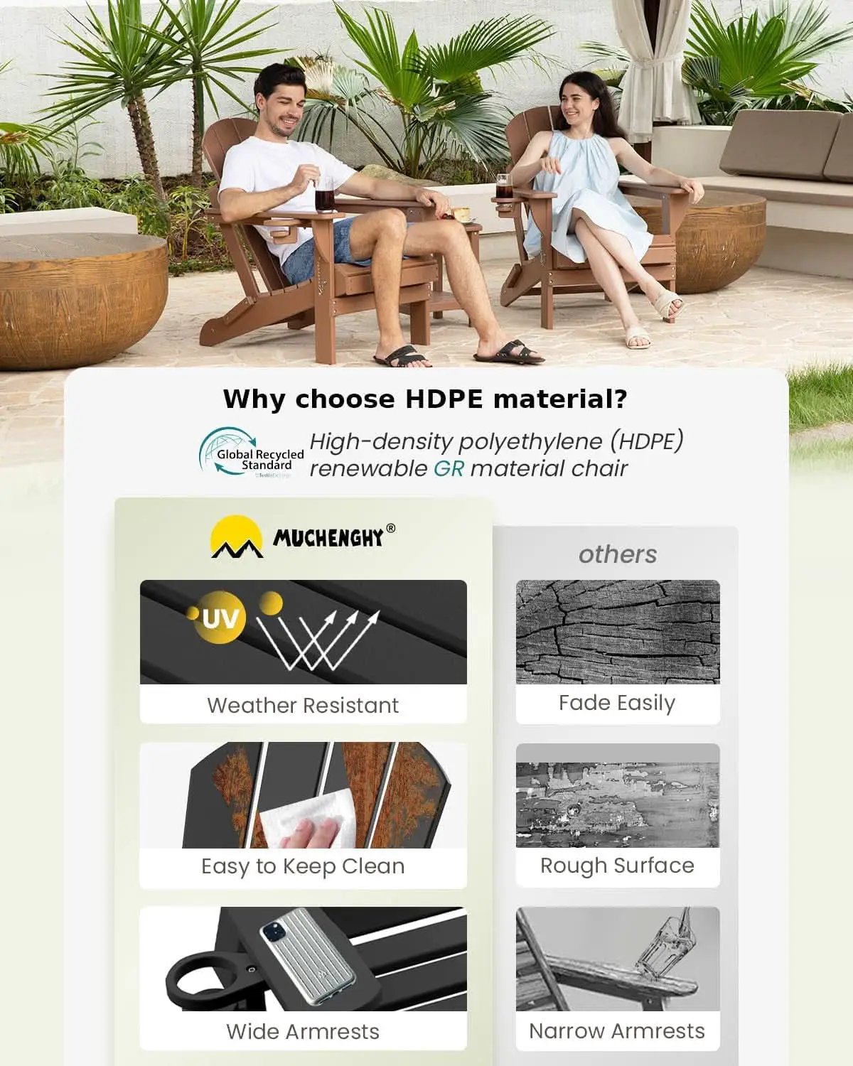 Folding Weather Resistant Adirondack Chairs for Outdoor Relaxation from PriceLows™
