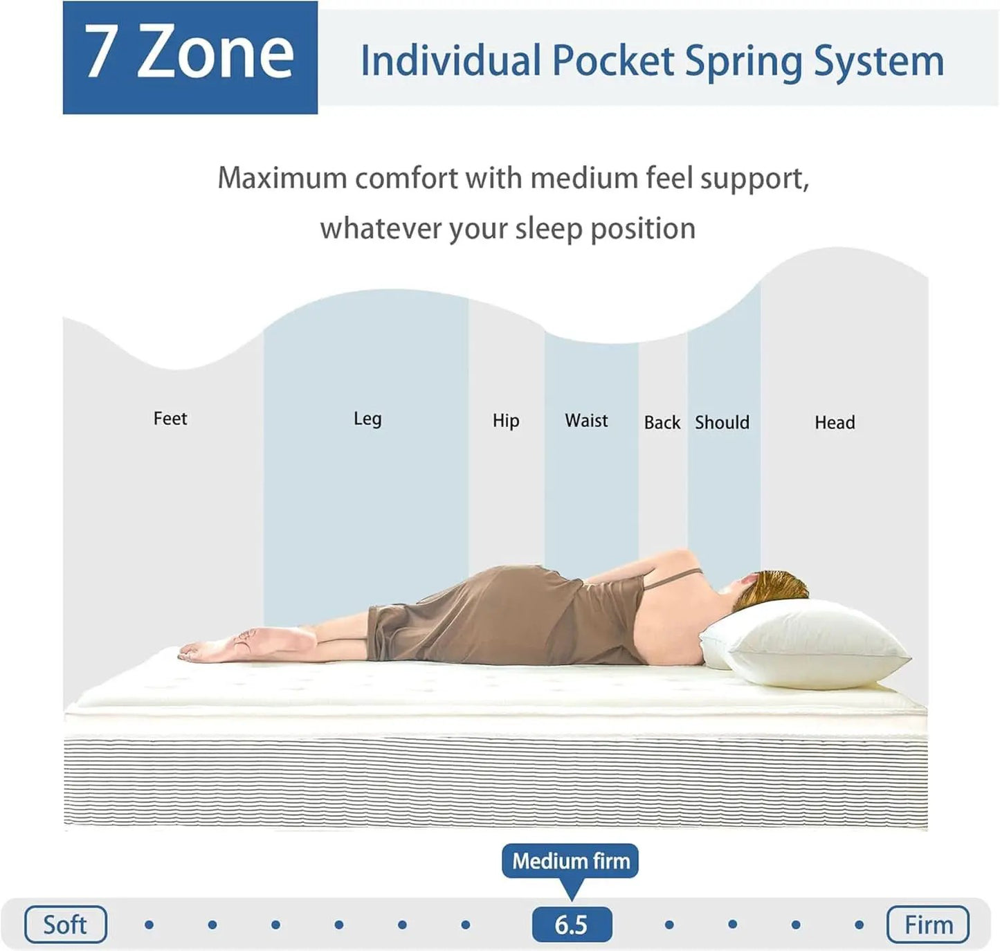 Full Size 12 Inch Premium Memory Foam Hybrid Mattress from PriceLows™