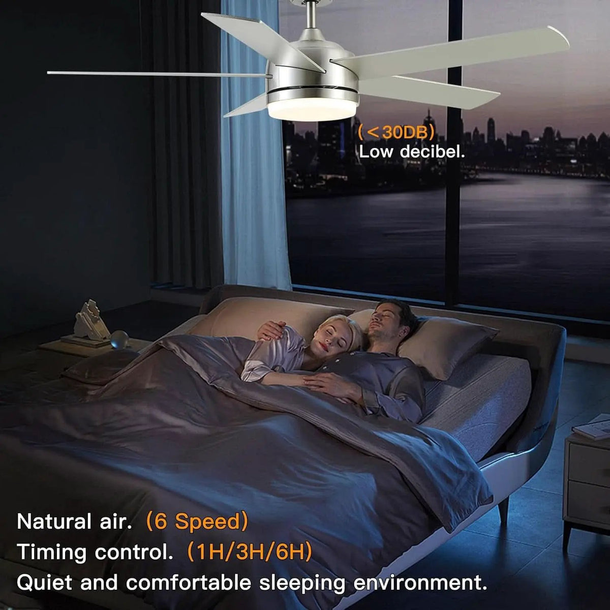 52 Inch Brushed Nickel Ceiling Fan With Remote Control from PriceLows™