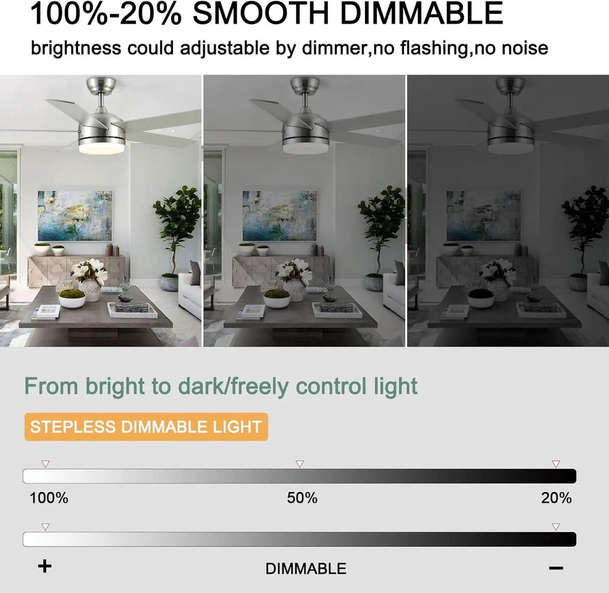 52 Inch Brushed Nickel Ceiling Fan With Remote Control from PriceLows™
