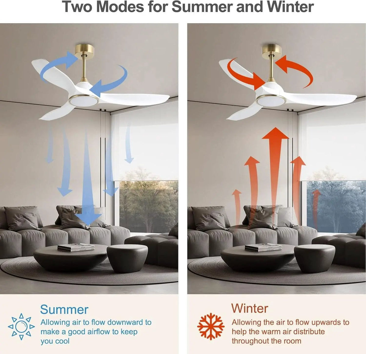 52 Inch Ceiling Fan With DC Motor And Remote Control from PriceLows™