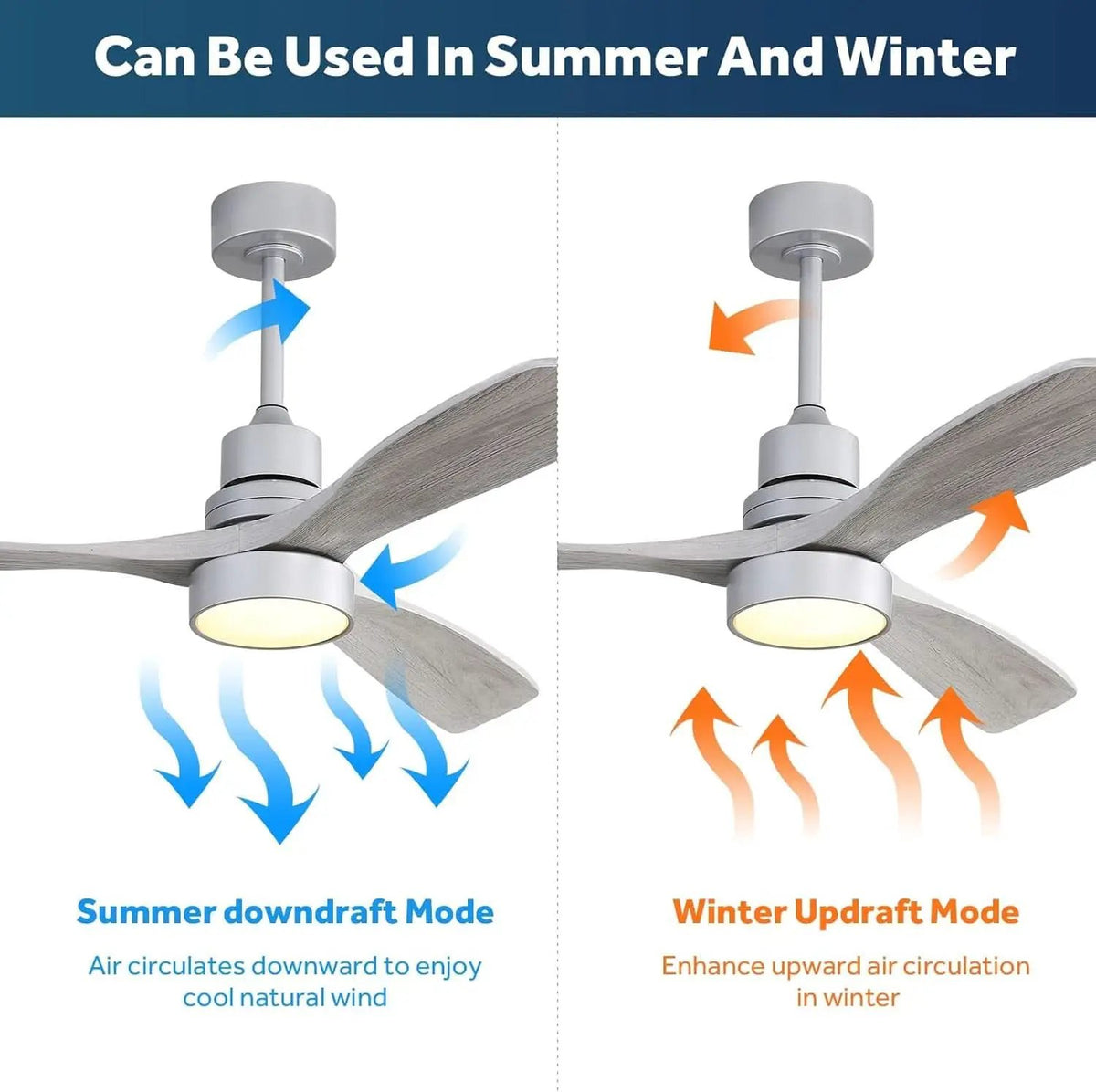 52 Inch Ceiling Fan With Lights Remote Quiet DC Motor from PriceLows™